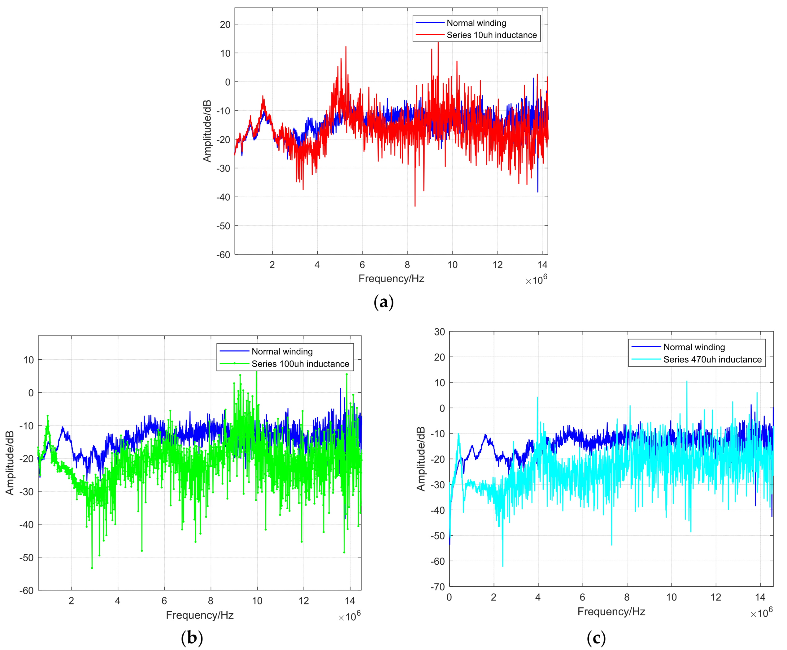 Energies 16 03496 g018