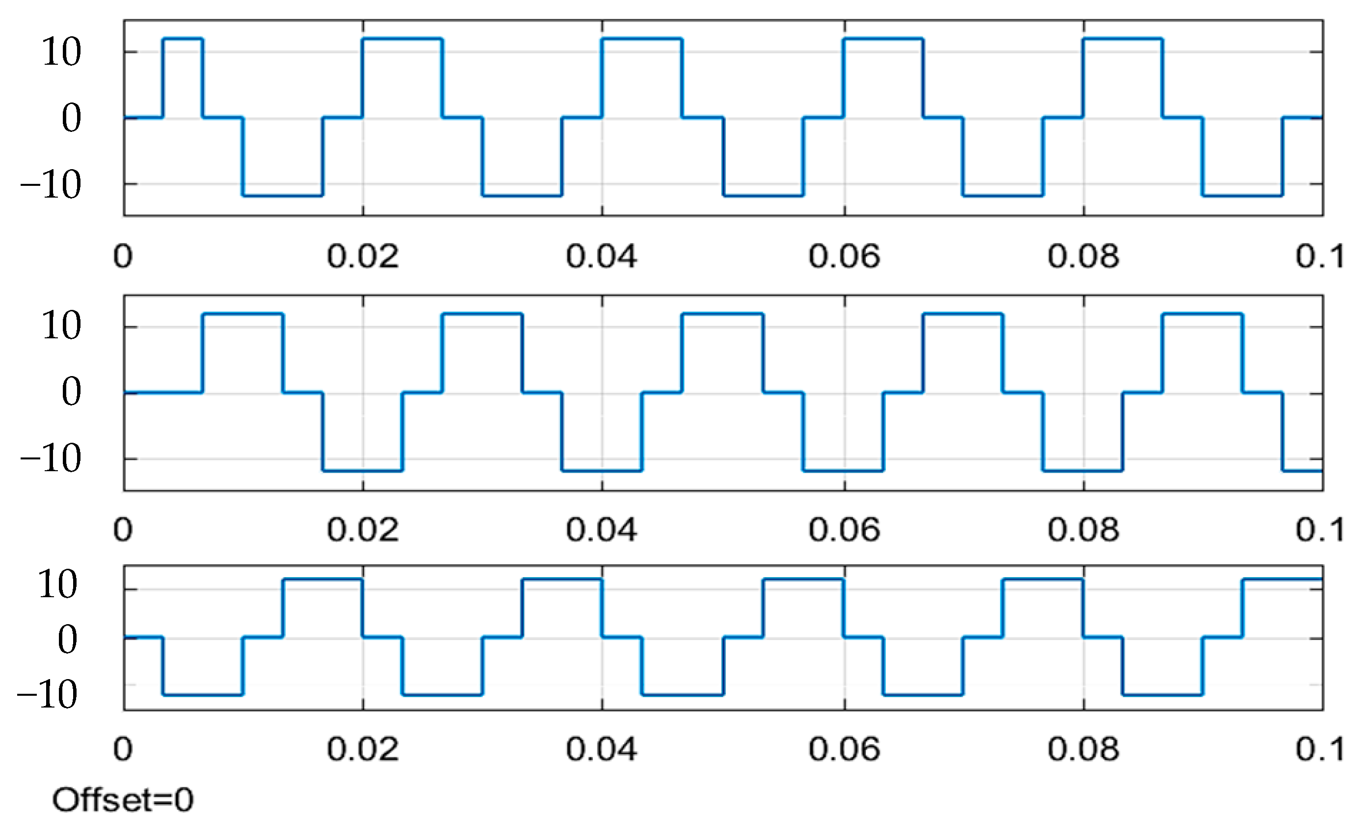 Energies 16 03497 g010