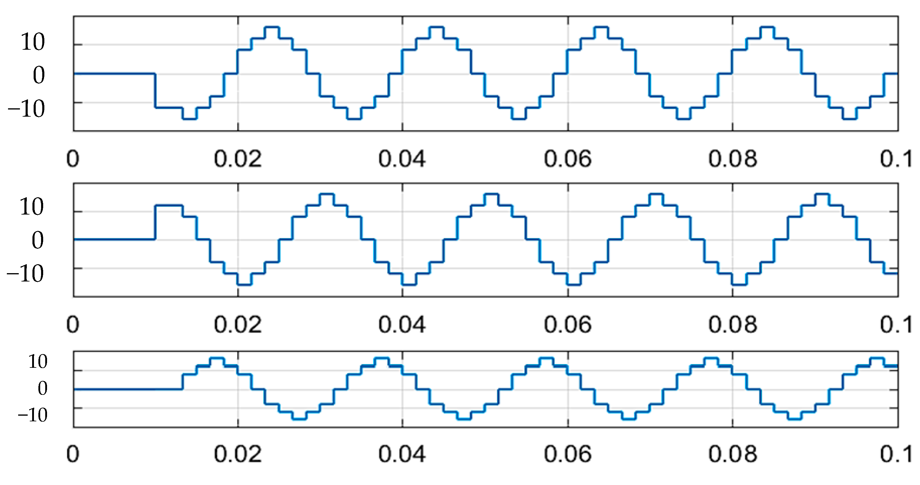 Energies 16 03497 g011