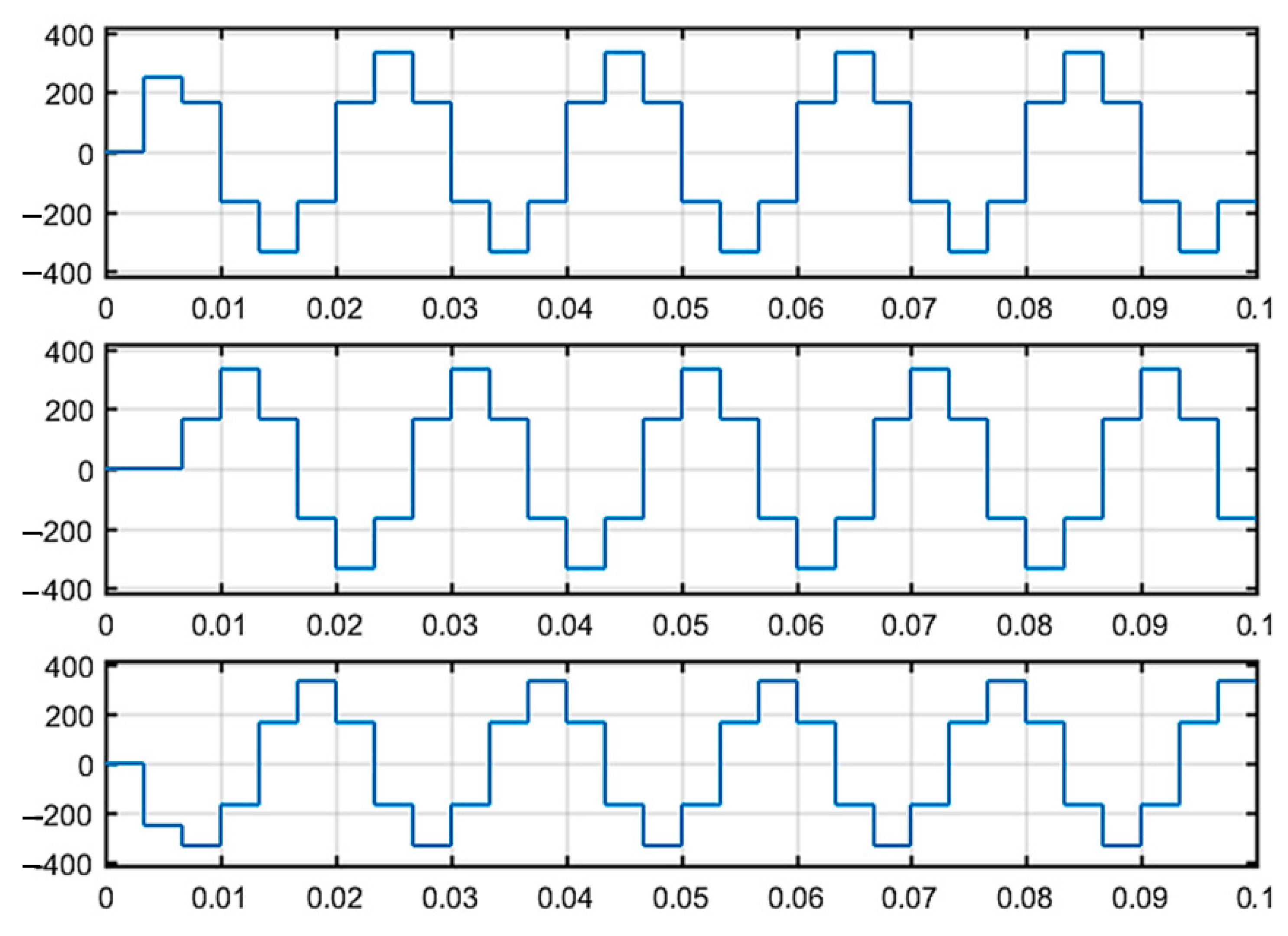 Energies 16 03497 g012