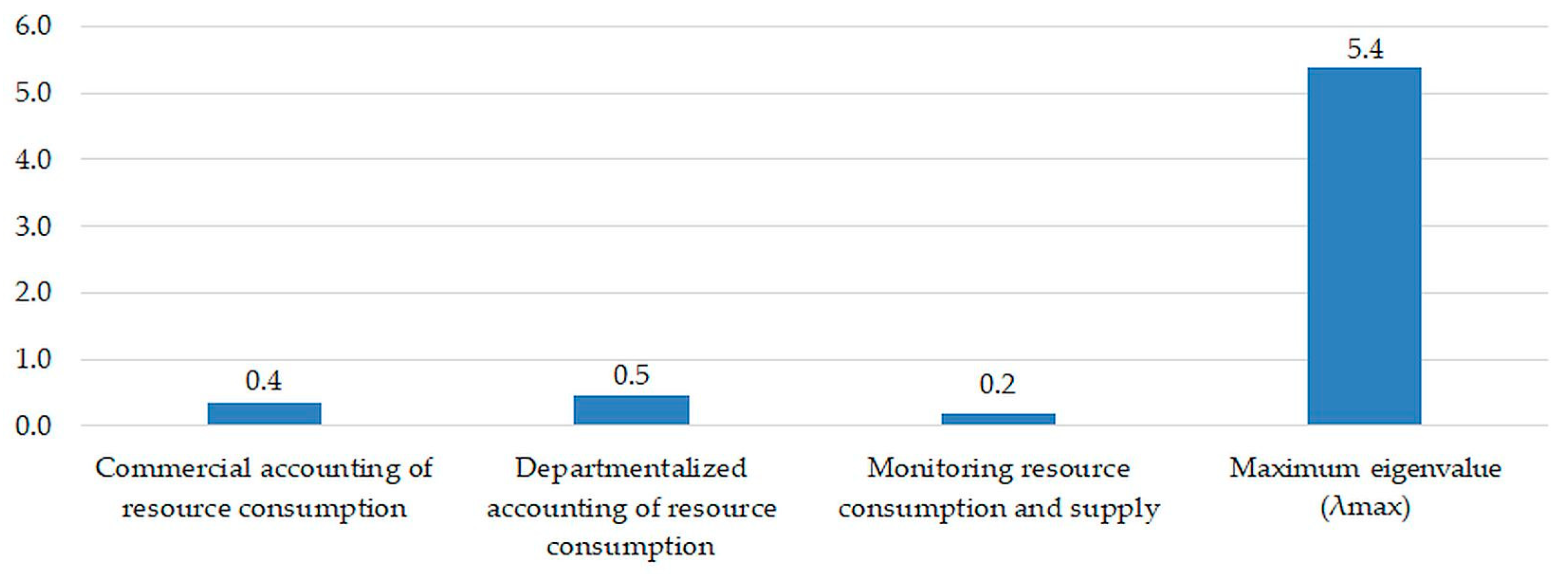Energies 16 03498 g004