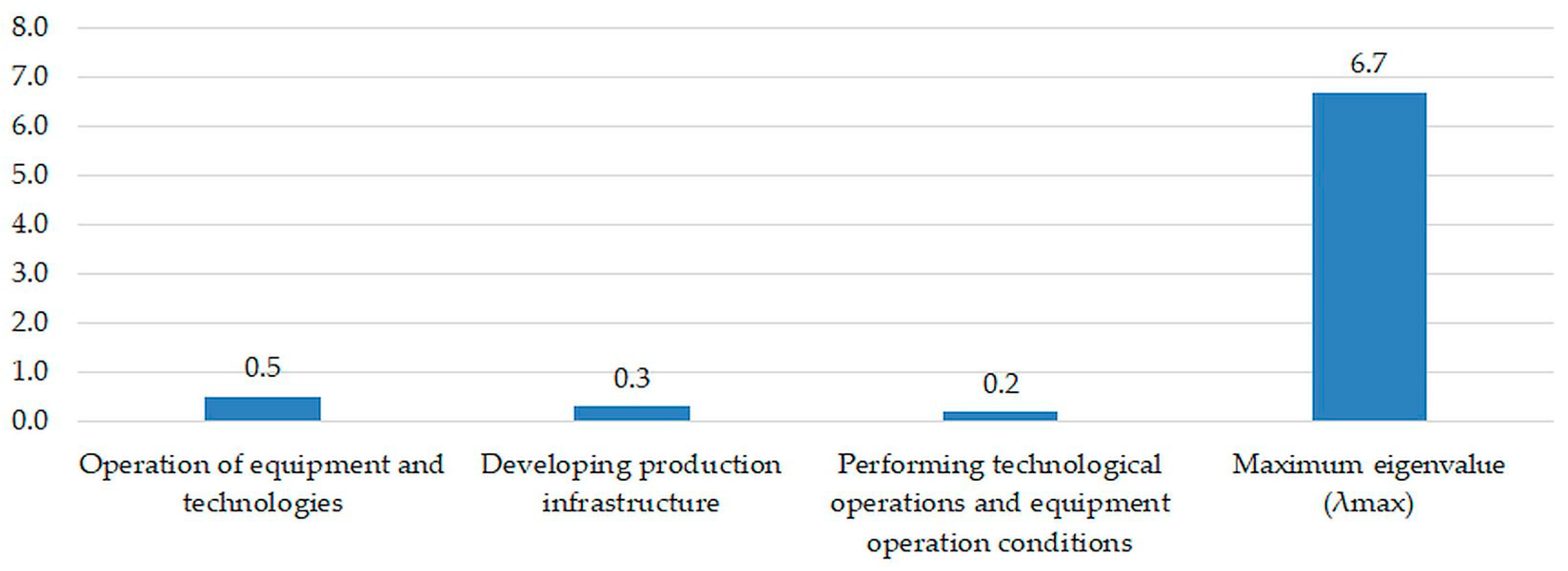 Energies 16 03498 g005