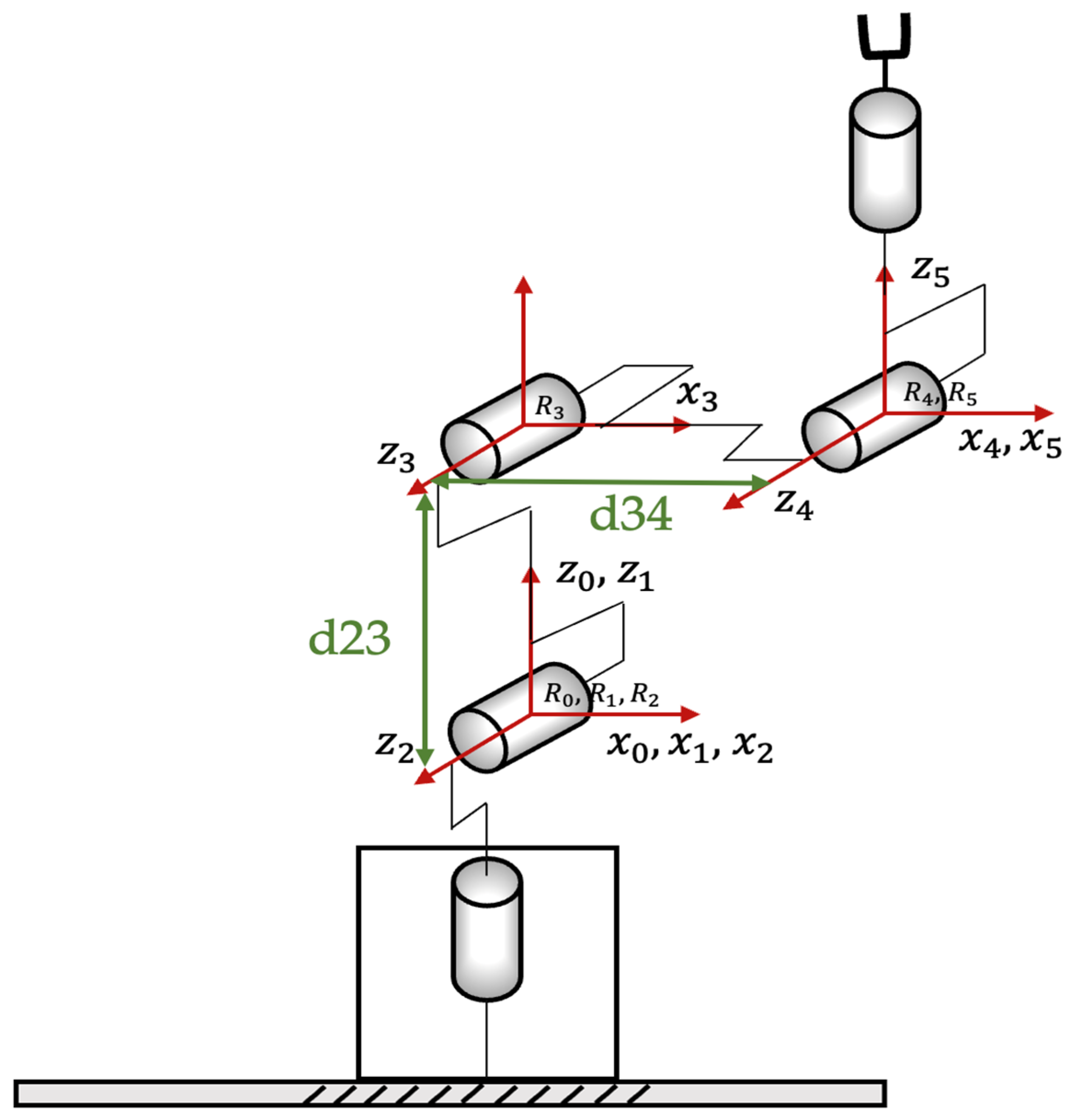 Energies 16 03499 g003