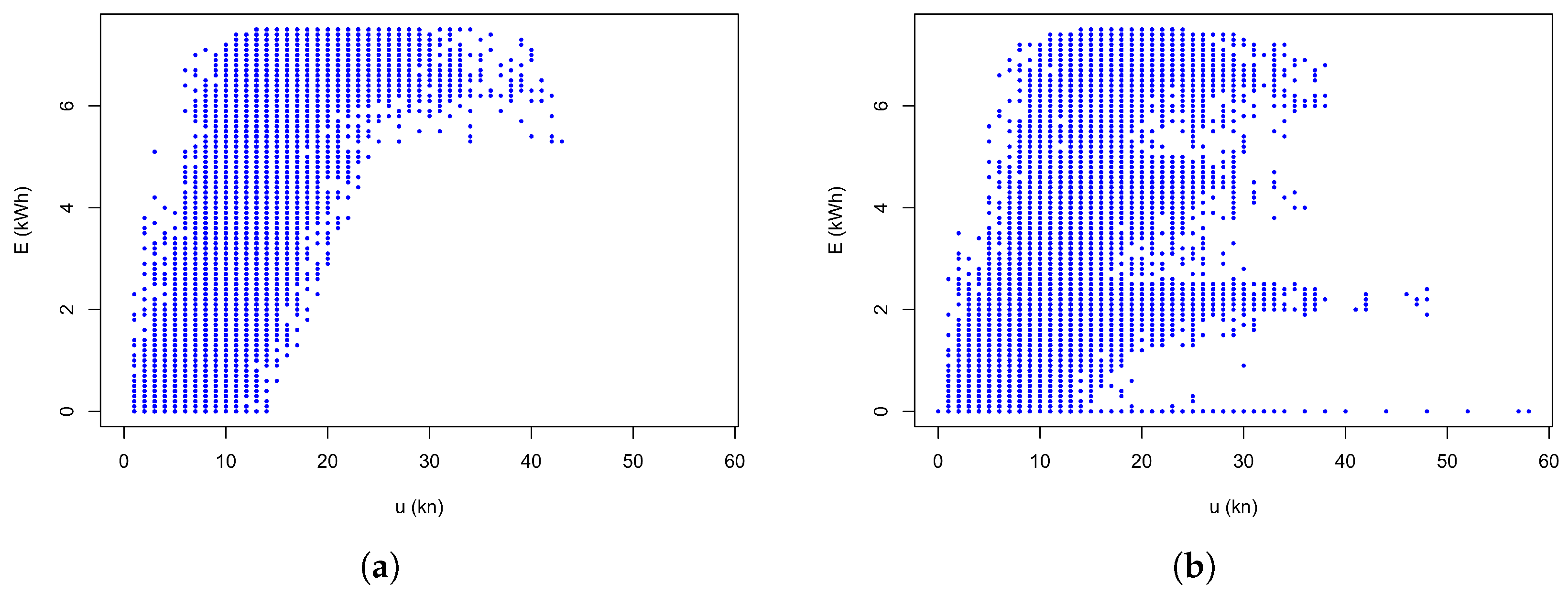 Energies 16 03500 g001 Energies 16 03500 g001