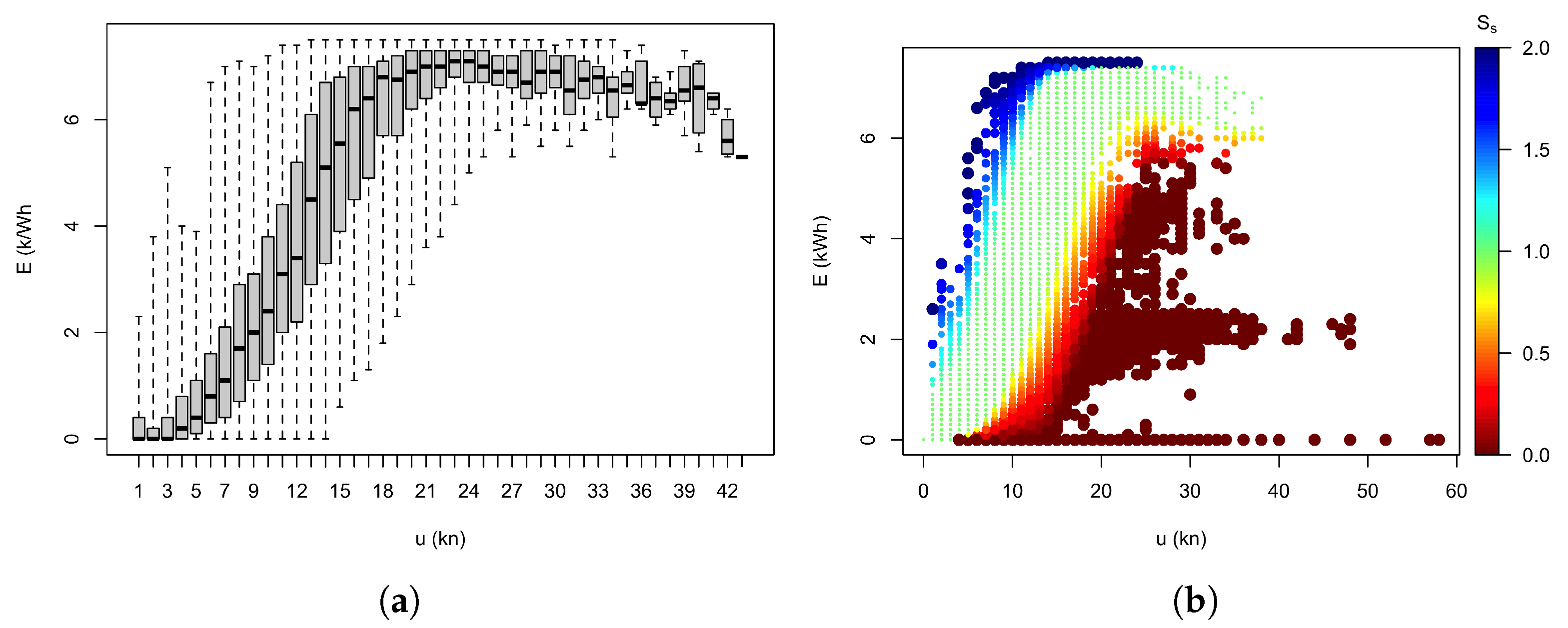 Energies 16 03500 g003 Energies 16 03500 g003