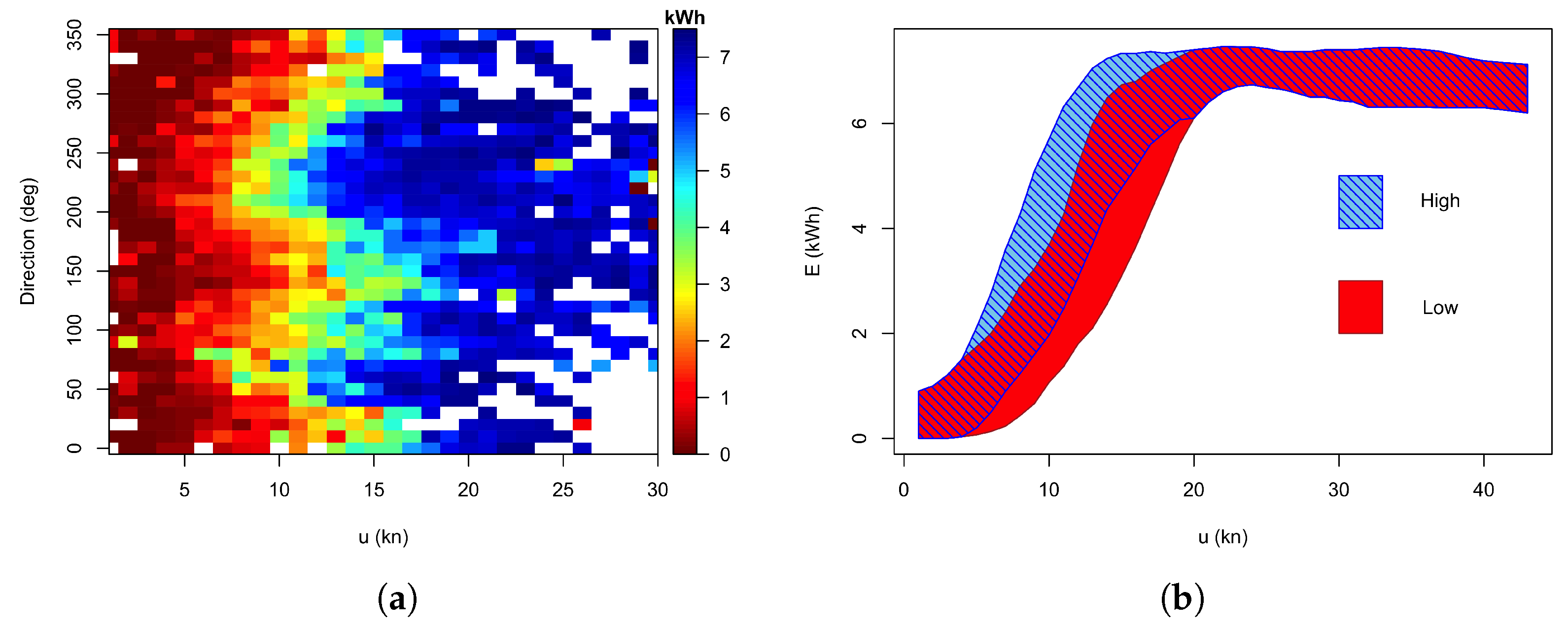 Energies 16 03500 g004 Energies 16 03500 g004