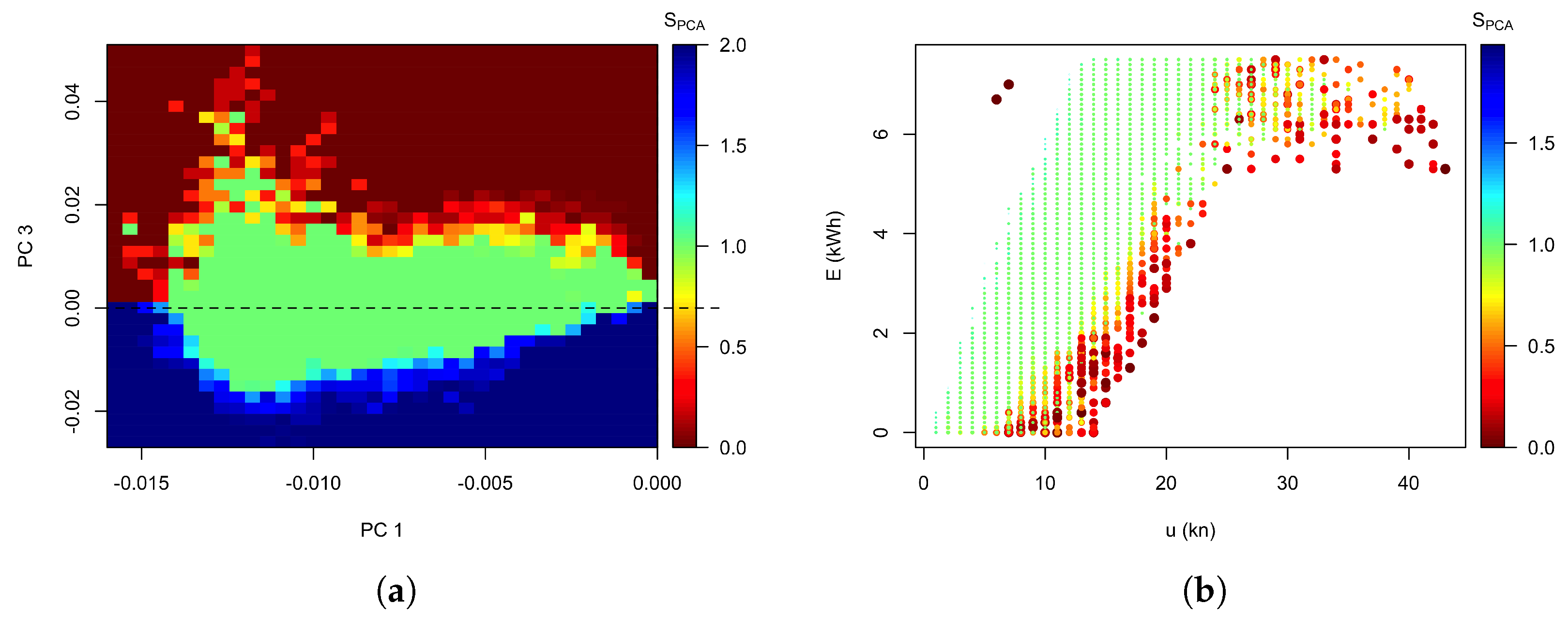 Energies 16 03500 g006 Energies 16 03500 g006
