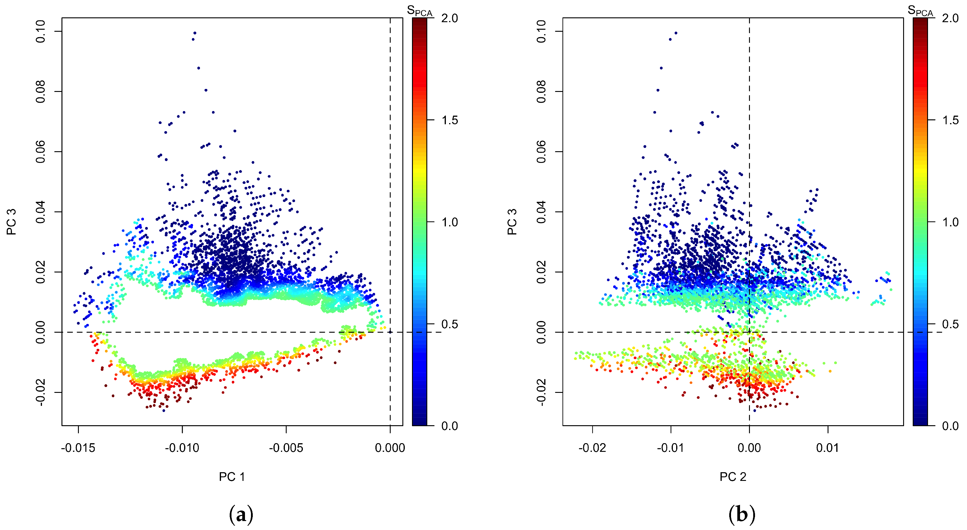 Energies 16 03500 g008 Energies 16 03500 g008