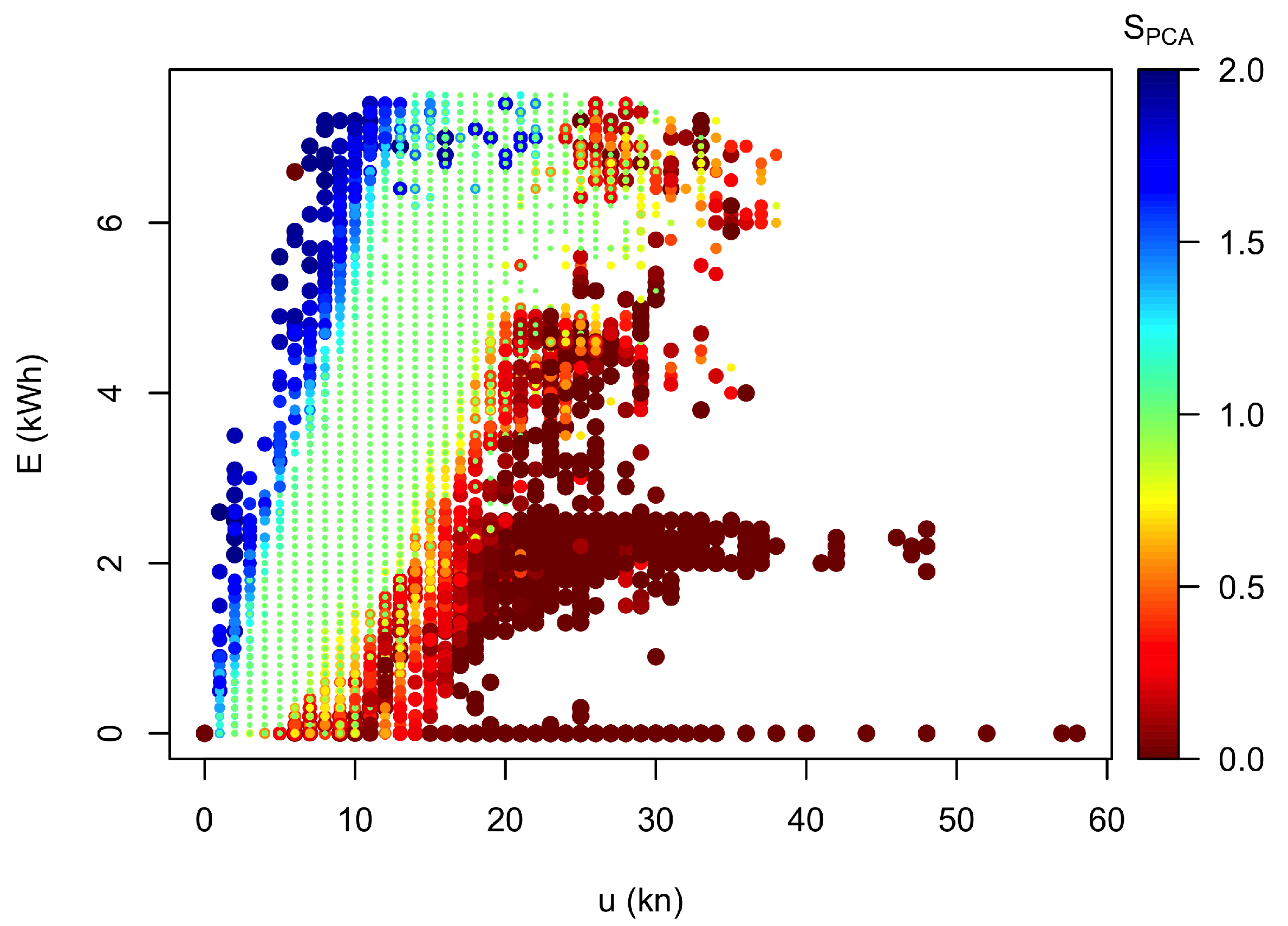 Energies 16 03500 g009 Energies 16 03500 g009