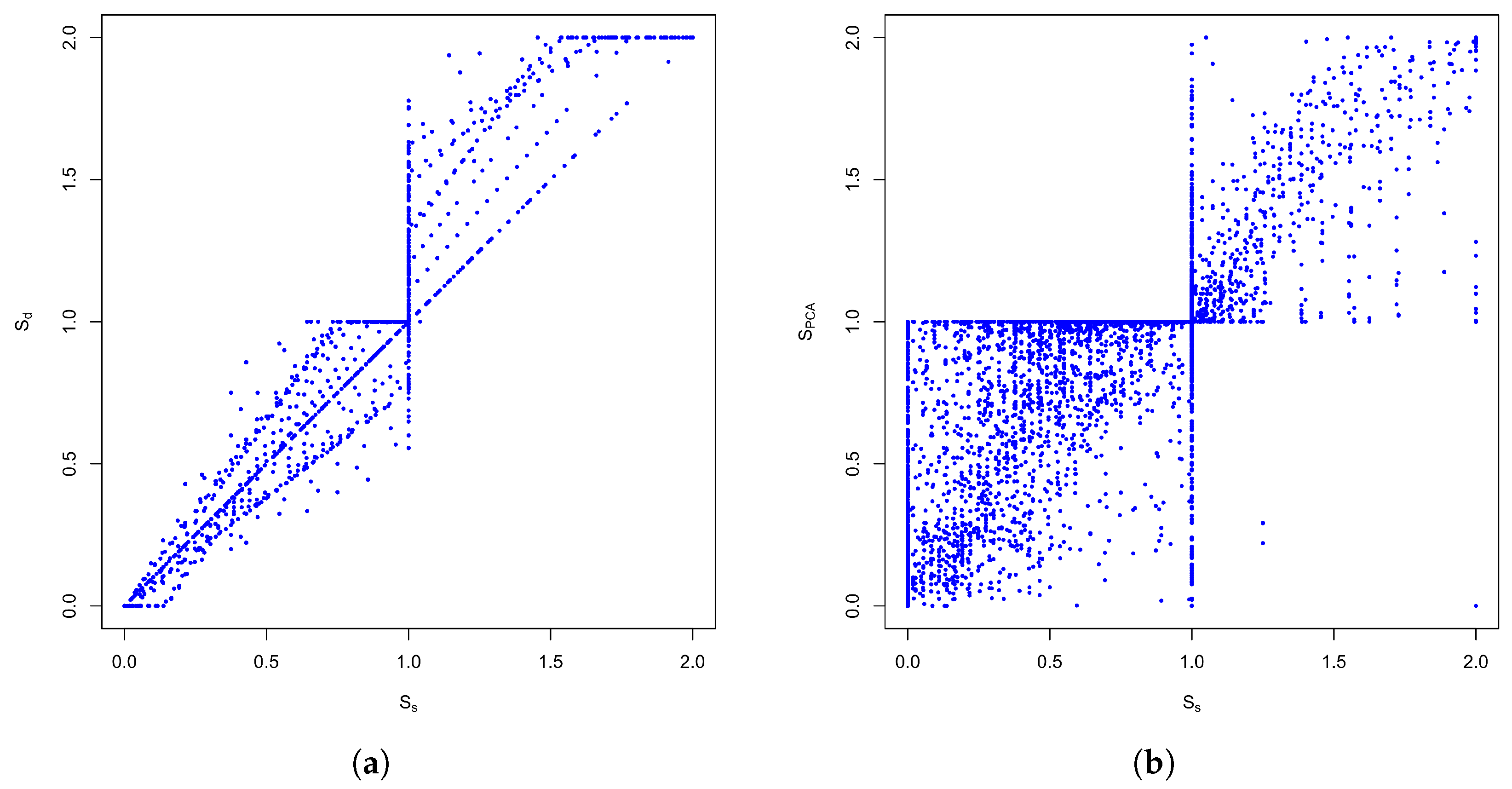 Energies 16 03500 g010 Energies 16 03500 g010