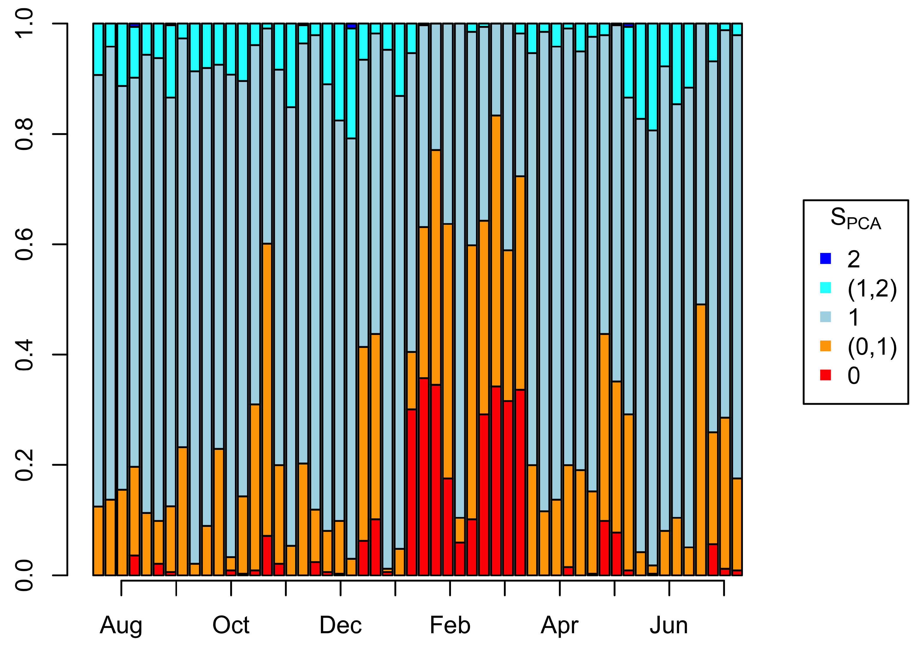 Energies 16 03500 g011 Energies 16 03500 g011