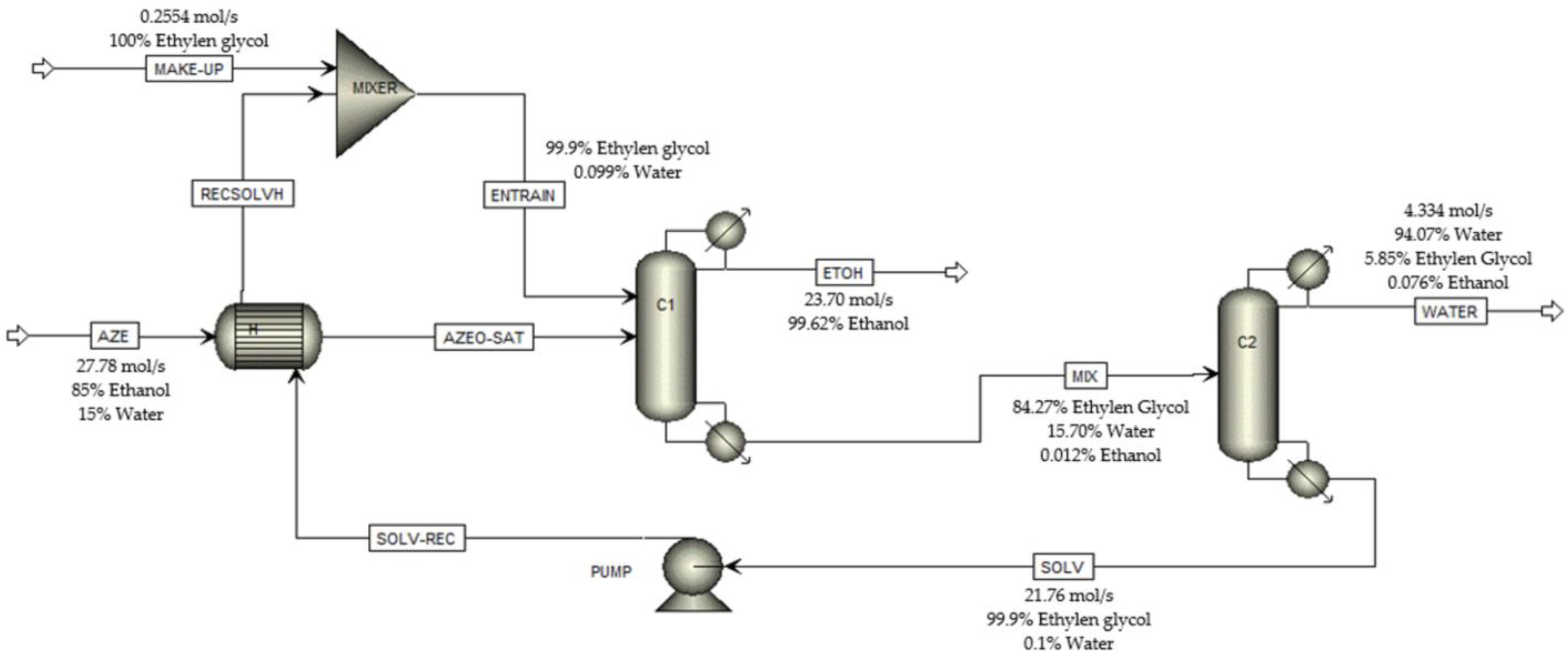 Energies 16 03502 g001 Energies 16 03502 g001