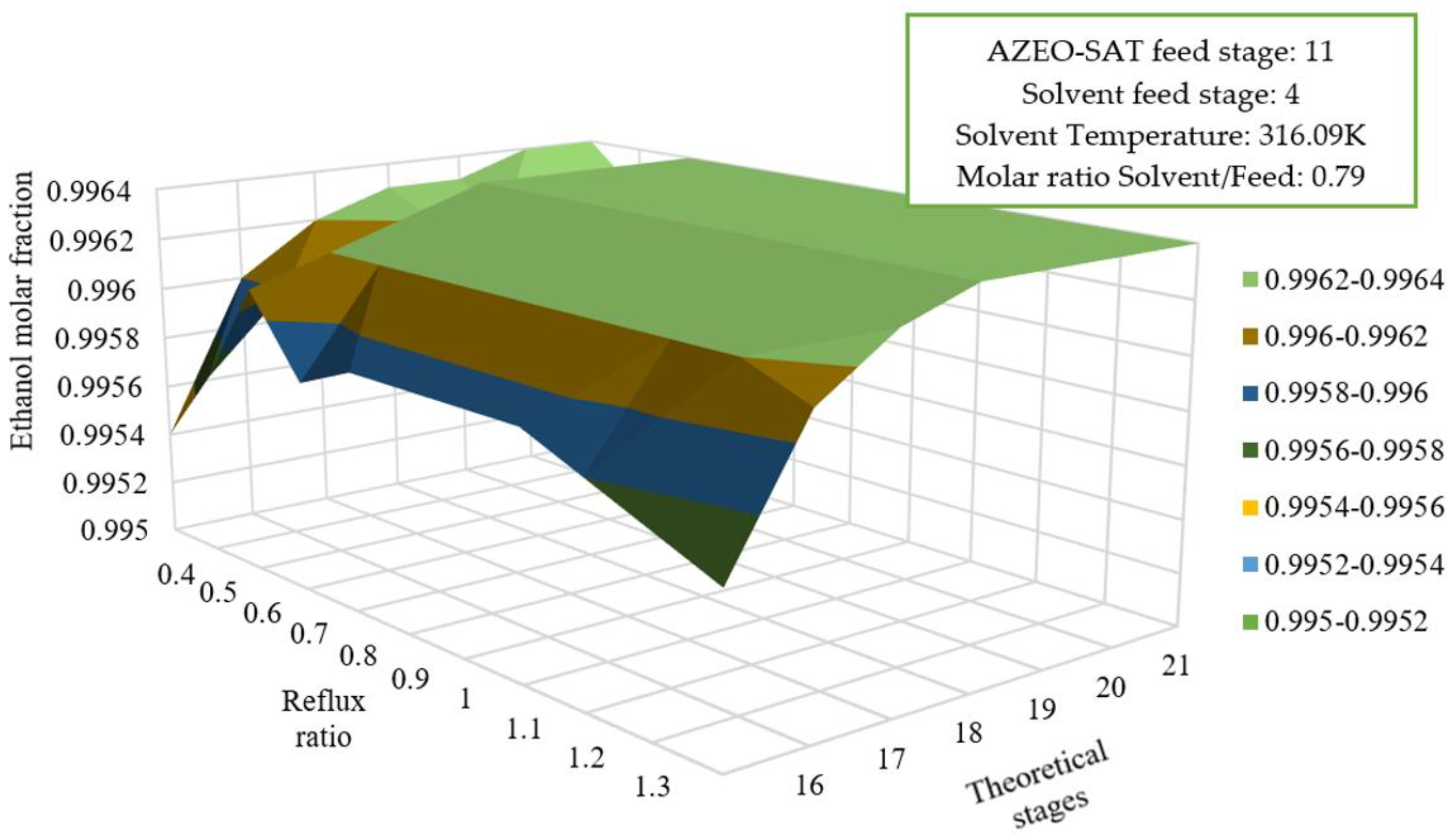 Energies 16 03502 g004 Energies 16 03502 g004