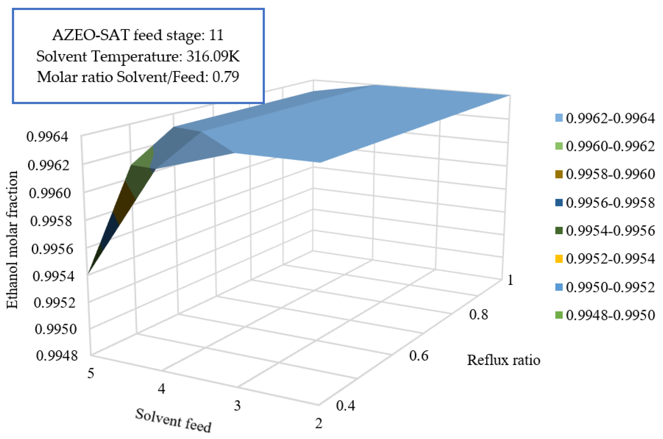 Energies 16 03502 g006 Energies 16 03502 g006