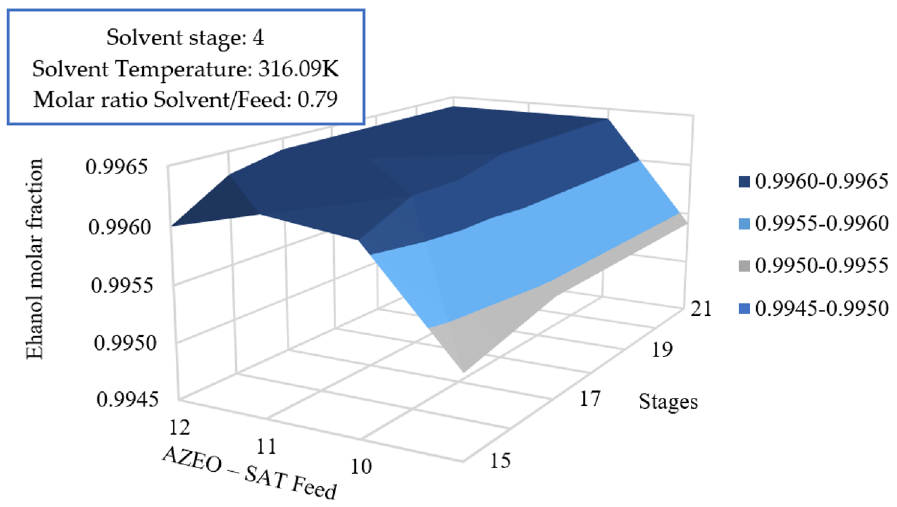 Energies 16 03502 g008 Energies 16 03502 g008