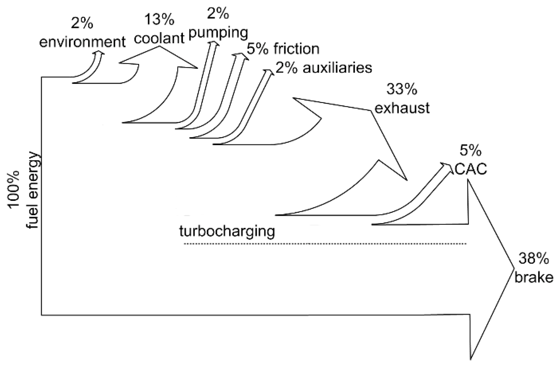 Energies 16 03503 g003 Energies 16 03503 g003