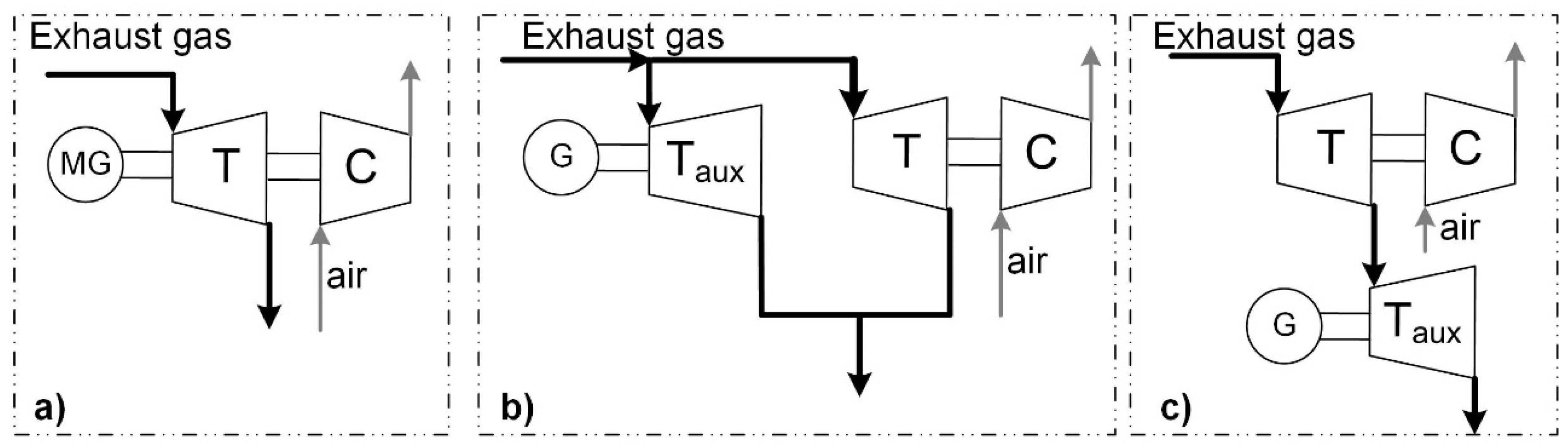 Energies 16 03503 g004 Energies 16 03503 g004