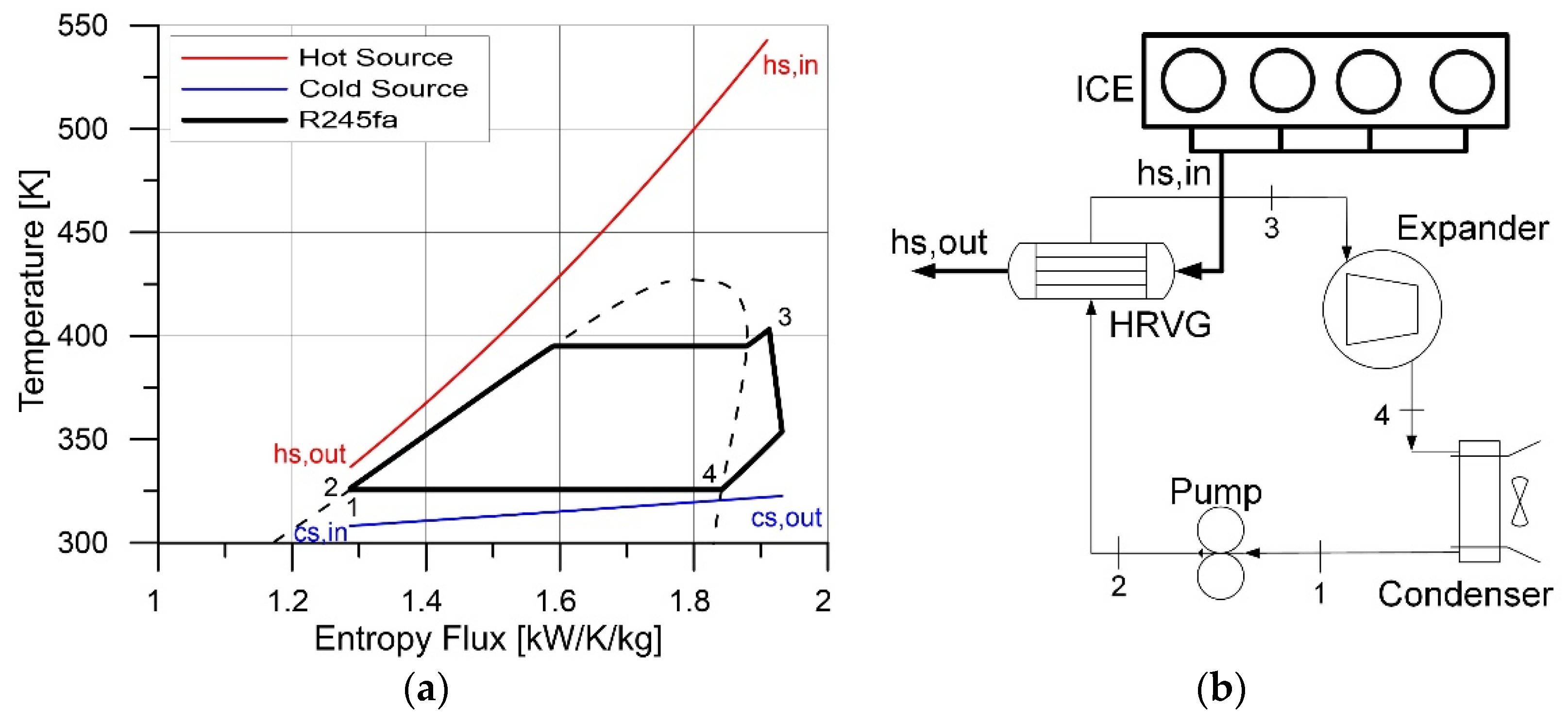 Energies 16 03503 g006 Energies 16 03503 g006