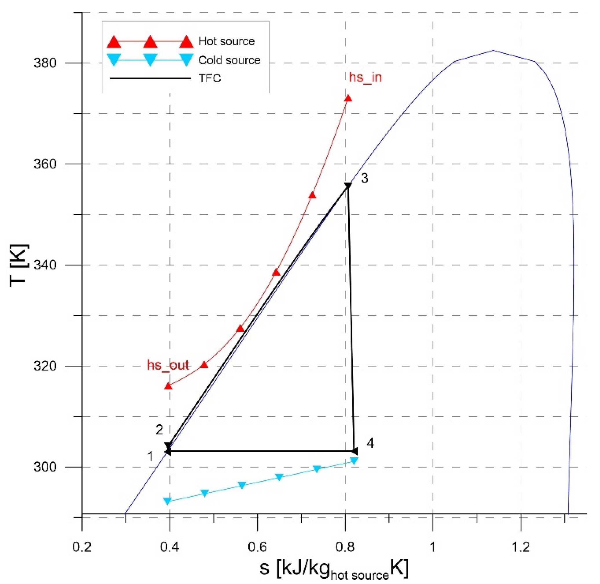 Energies 16 03503 g008 Energies 16 03503 g008