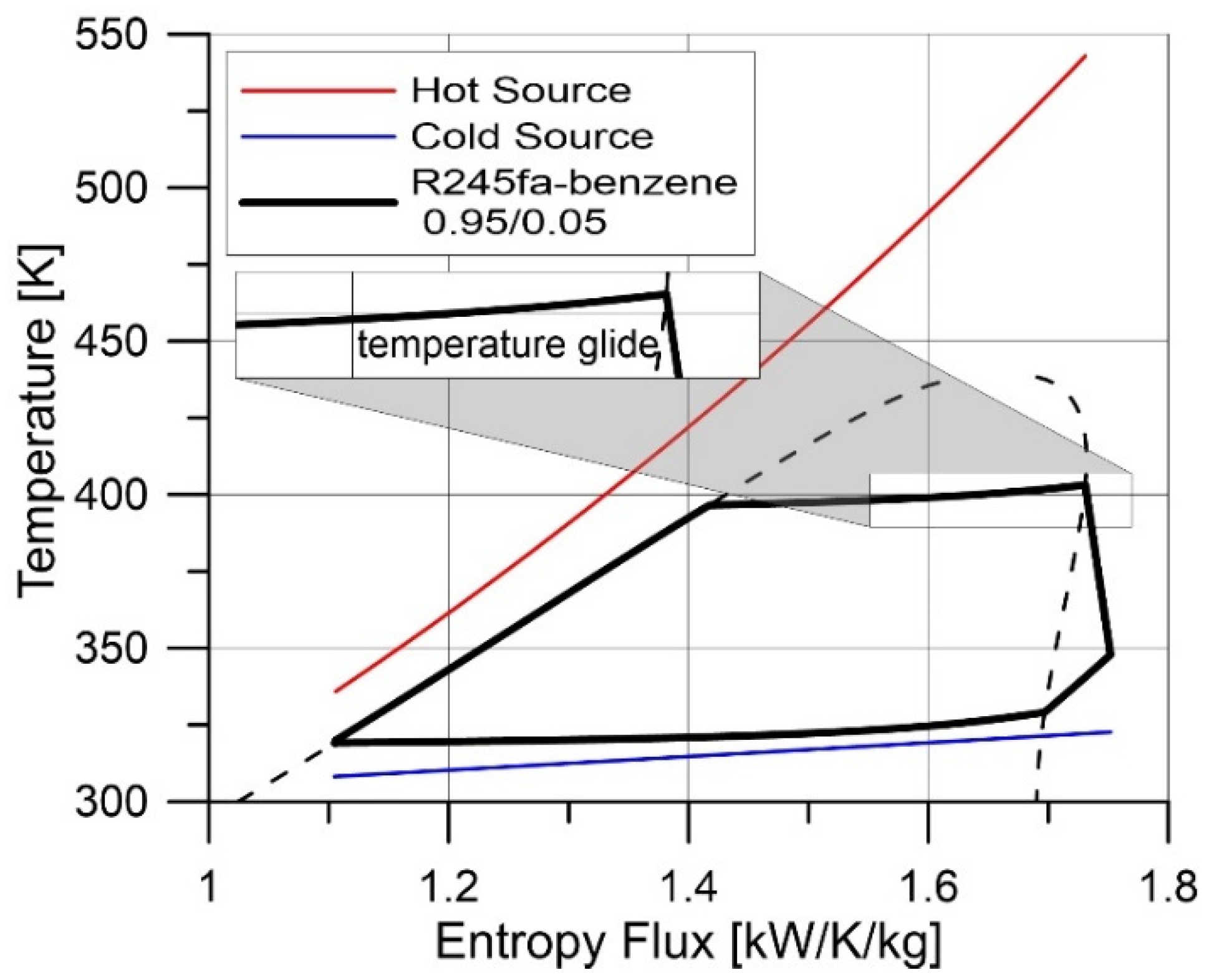 Energies 16 03503 g009 Energies 16 03503 g009