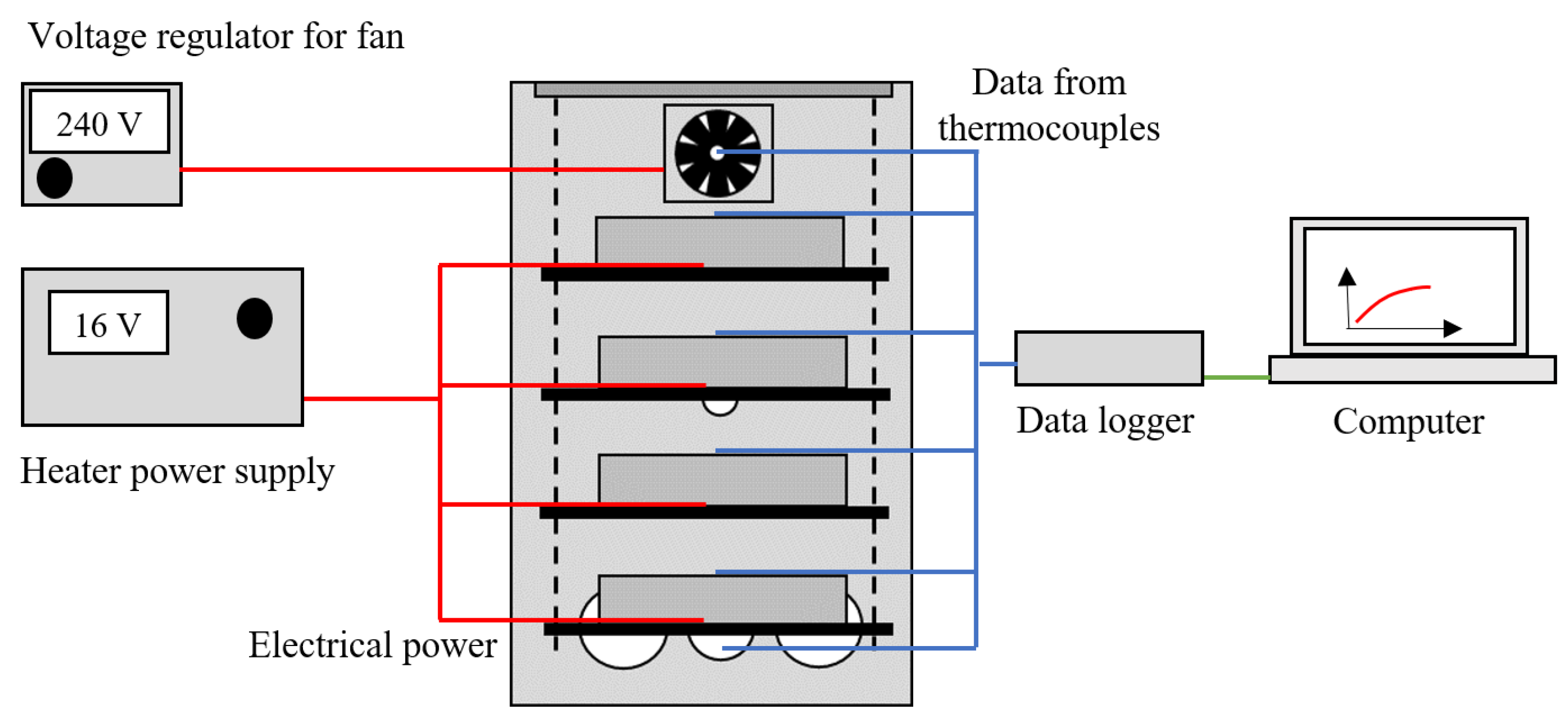 Energies 16 03505 g006