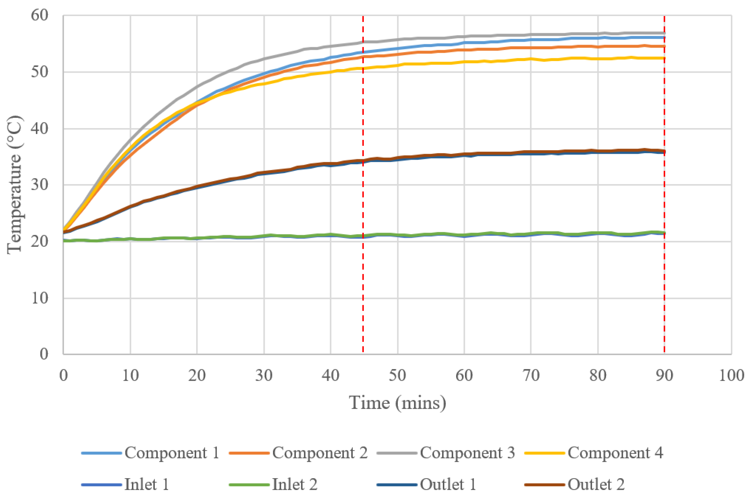 Energies 16 03505 g008