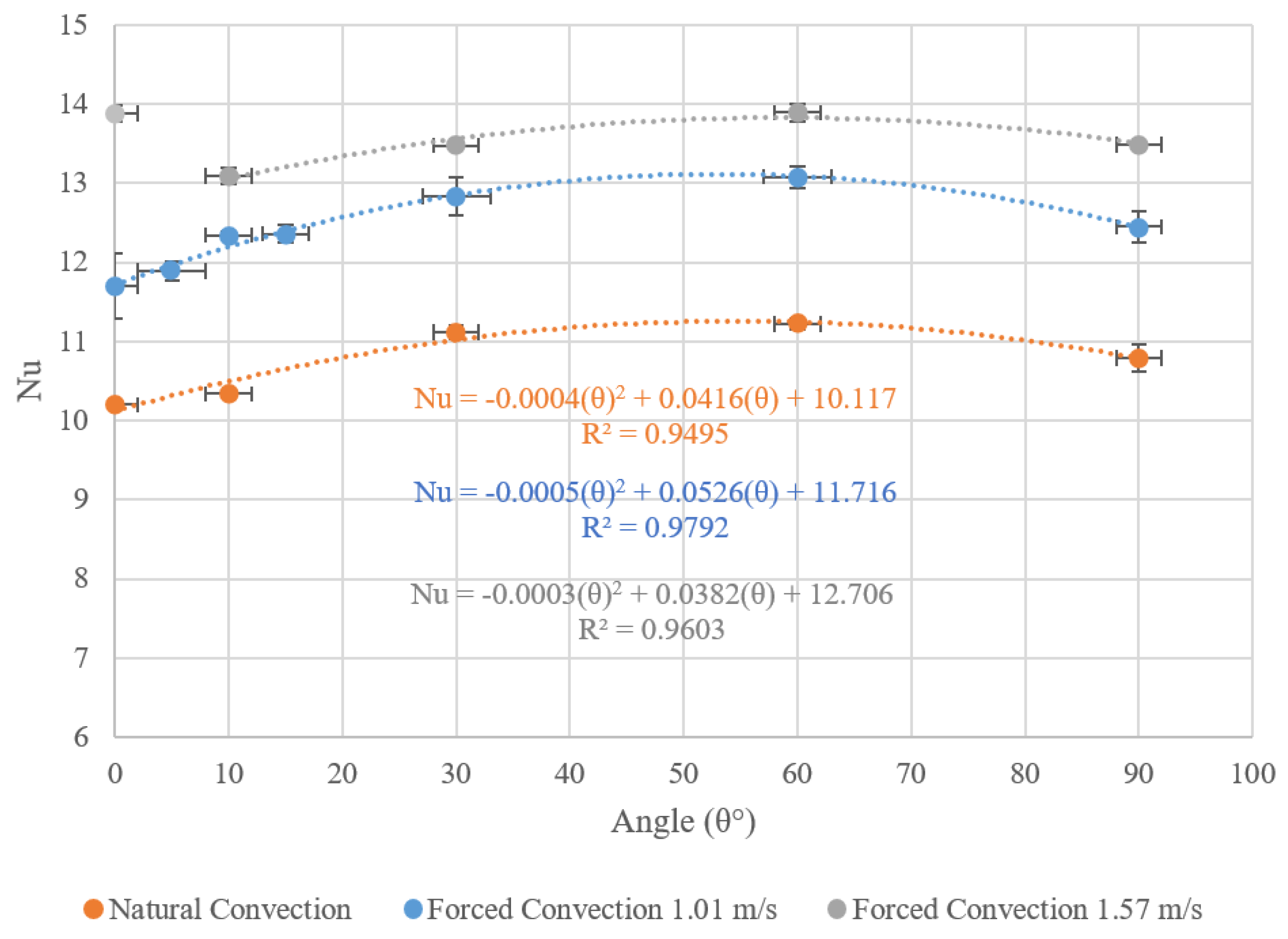 Energies 16 03505 g009