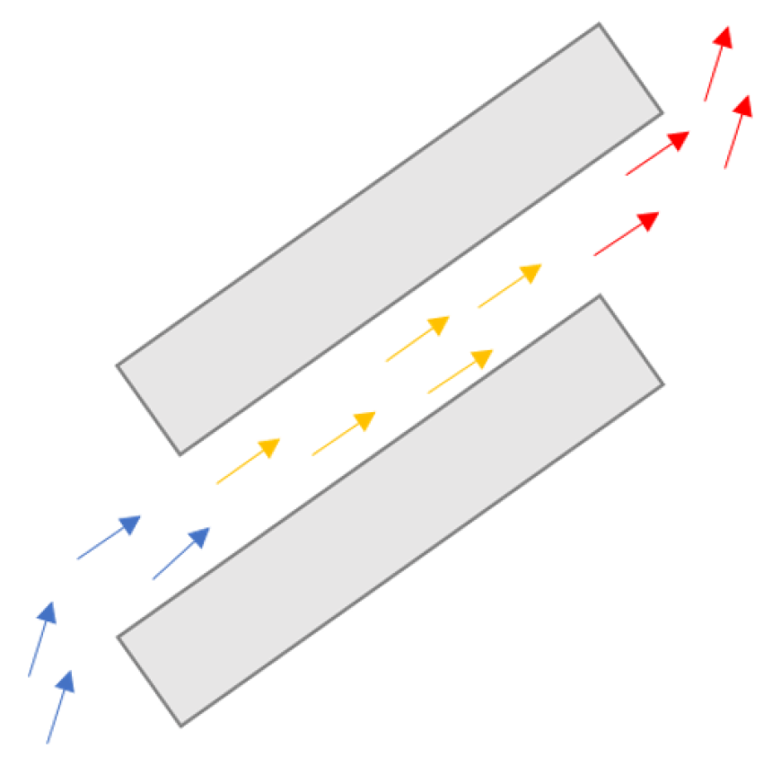 Energies 16 03505 g010