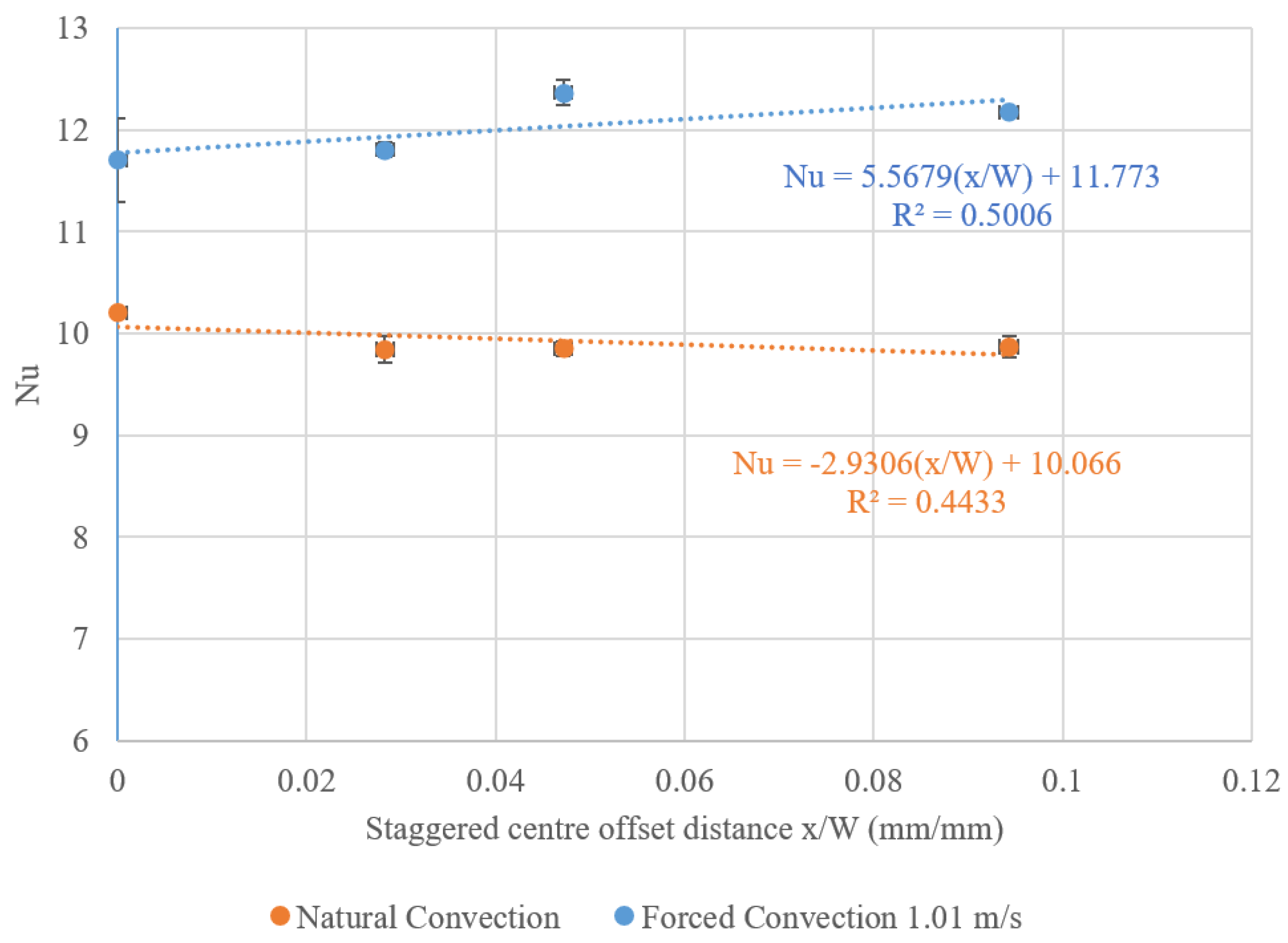 Energies 16 03505 g012