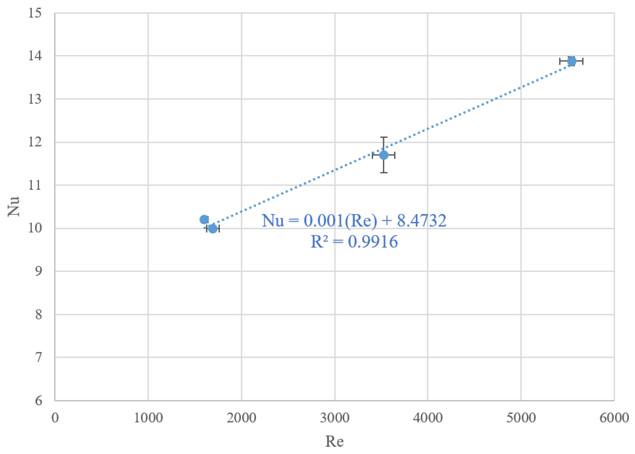 Energies 16 03505 g014