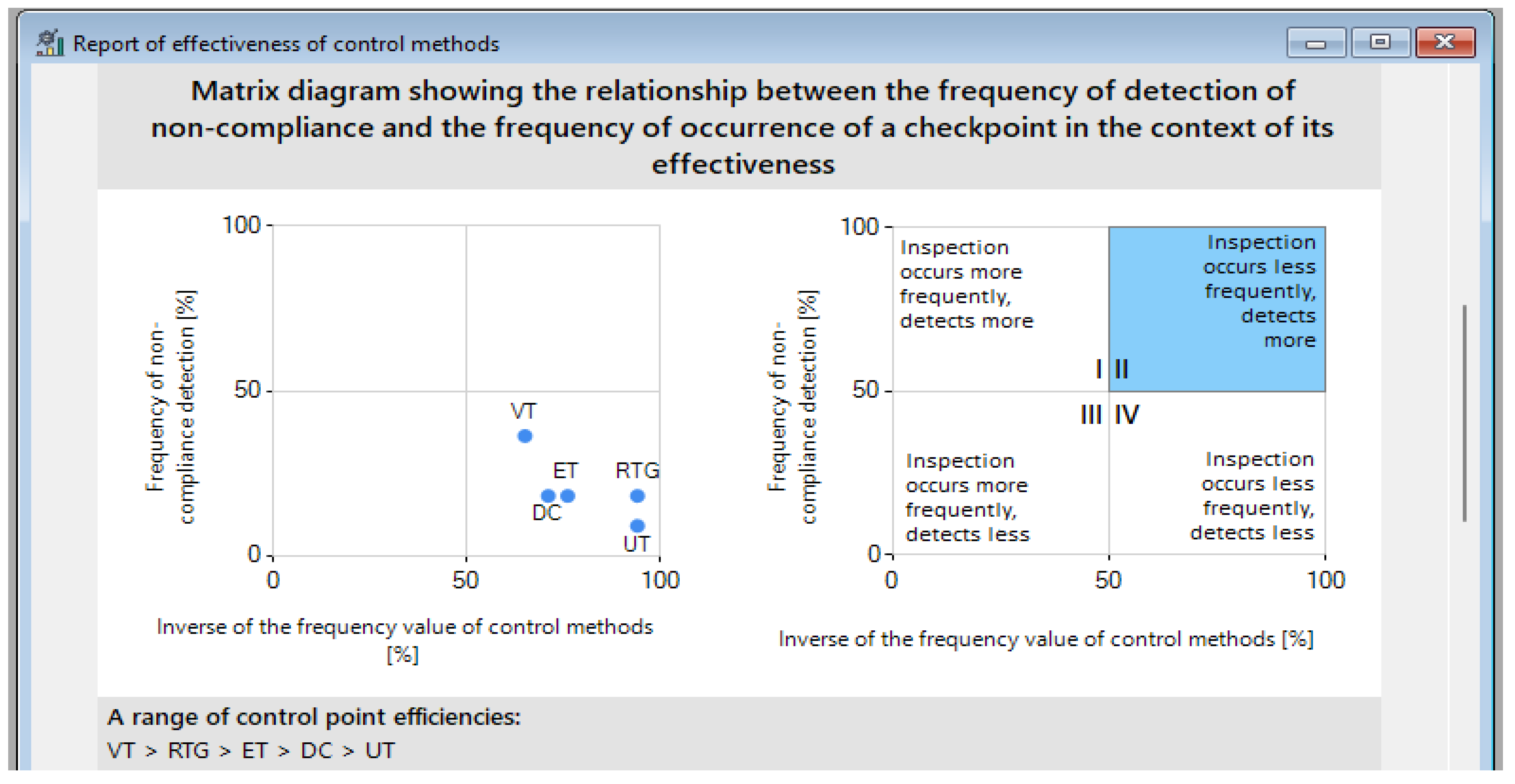 Energies 16 03507 g007