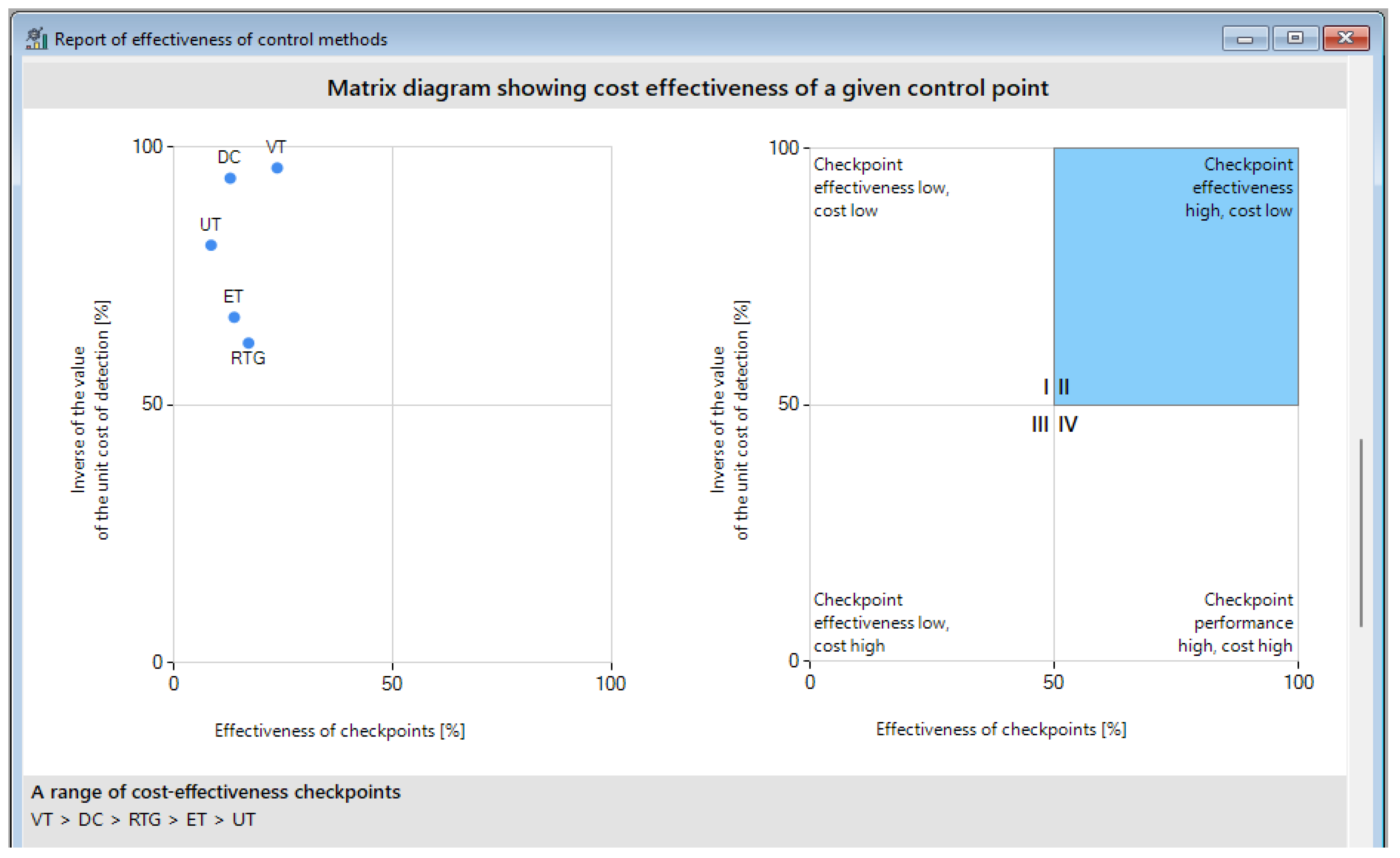 Energies 16 03507 g008