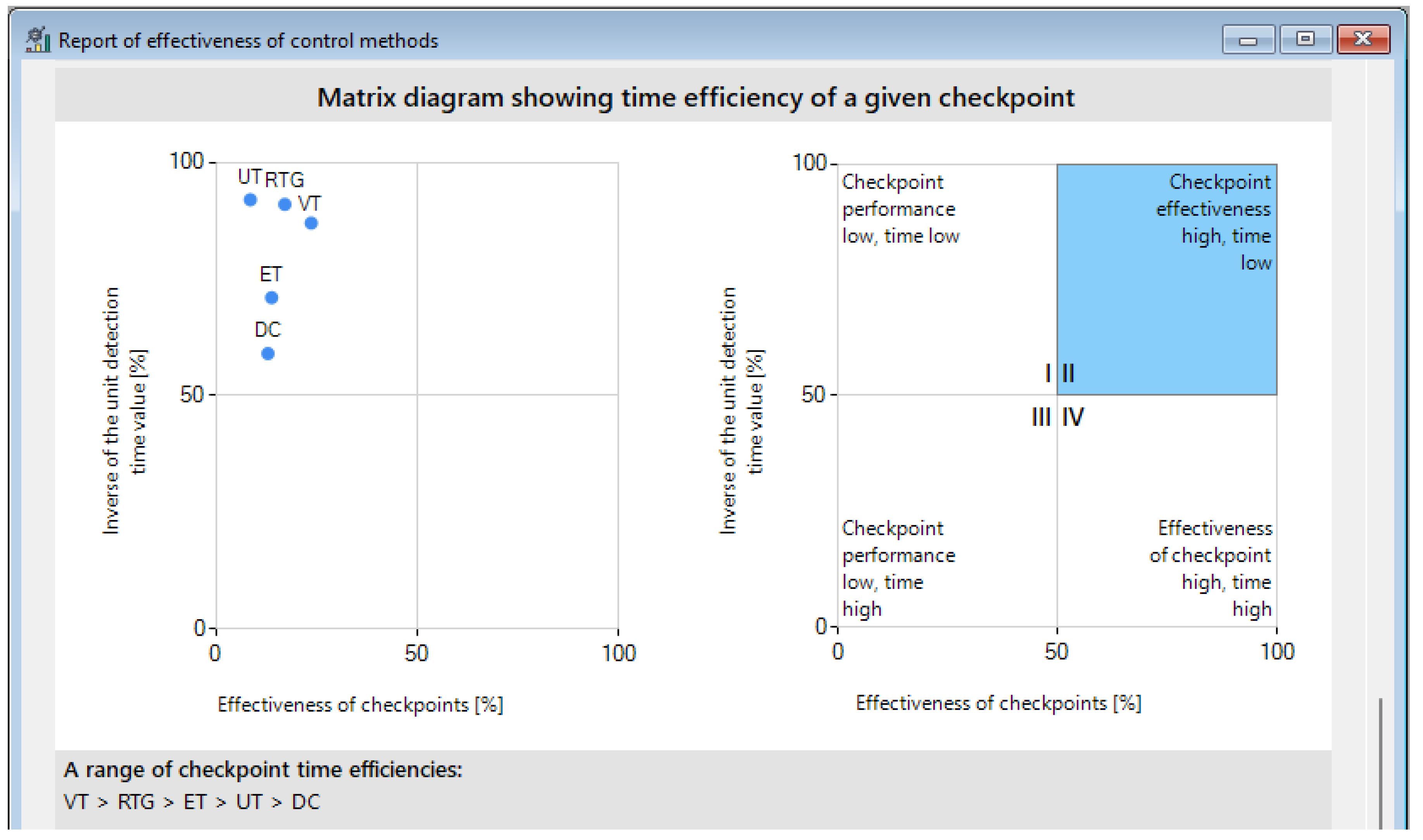 Energies 16 03507 g009