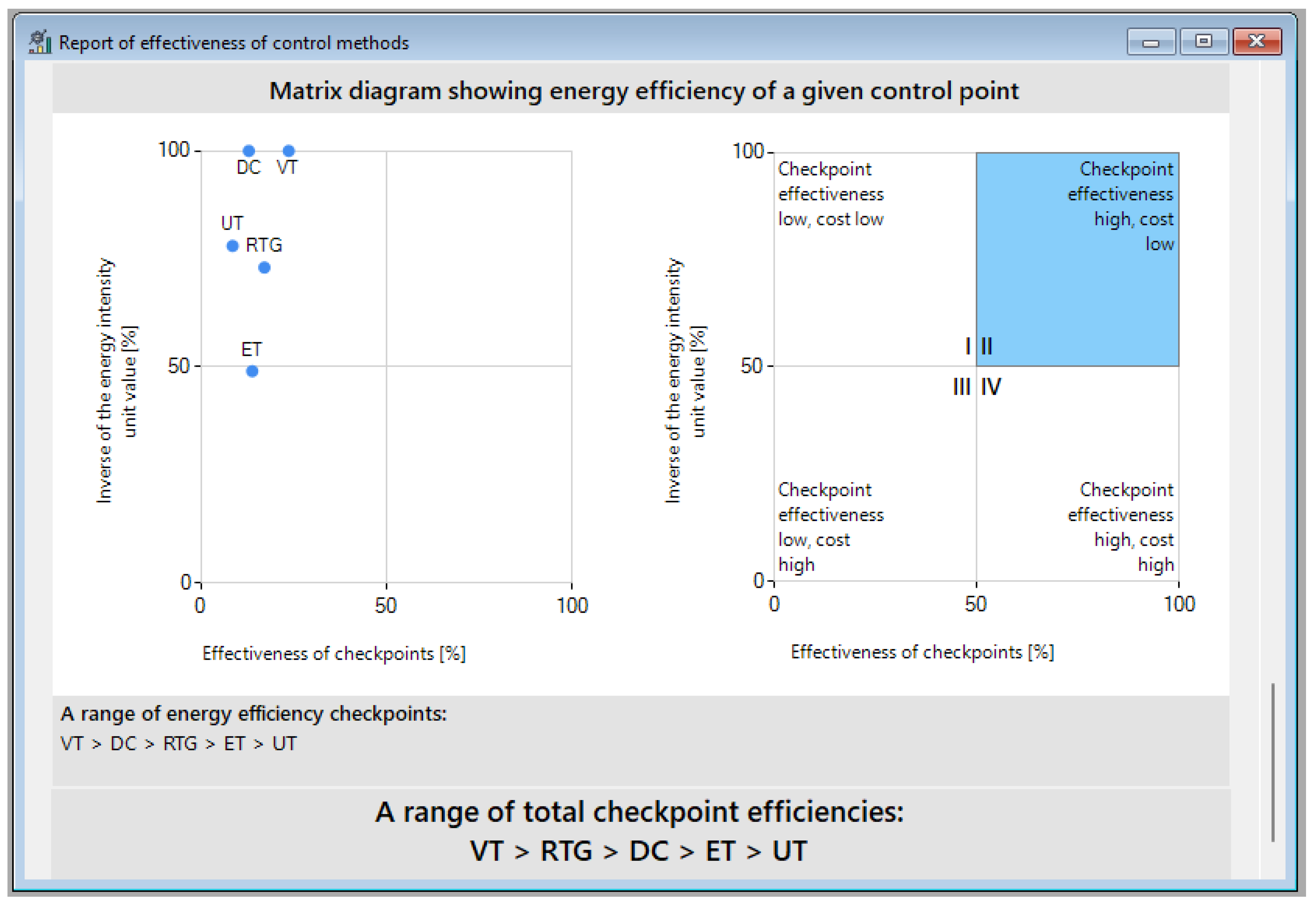 Energies 16 03507 g010