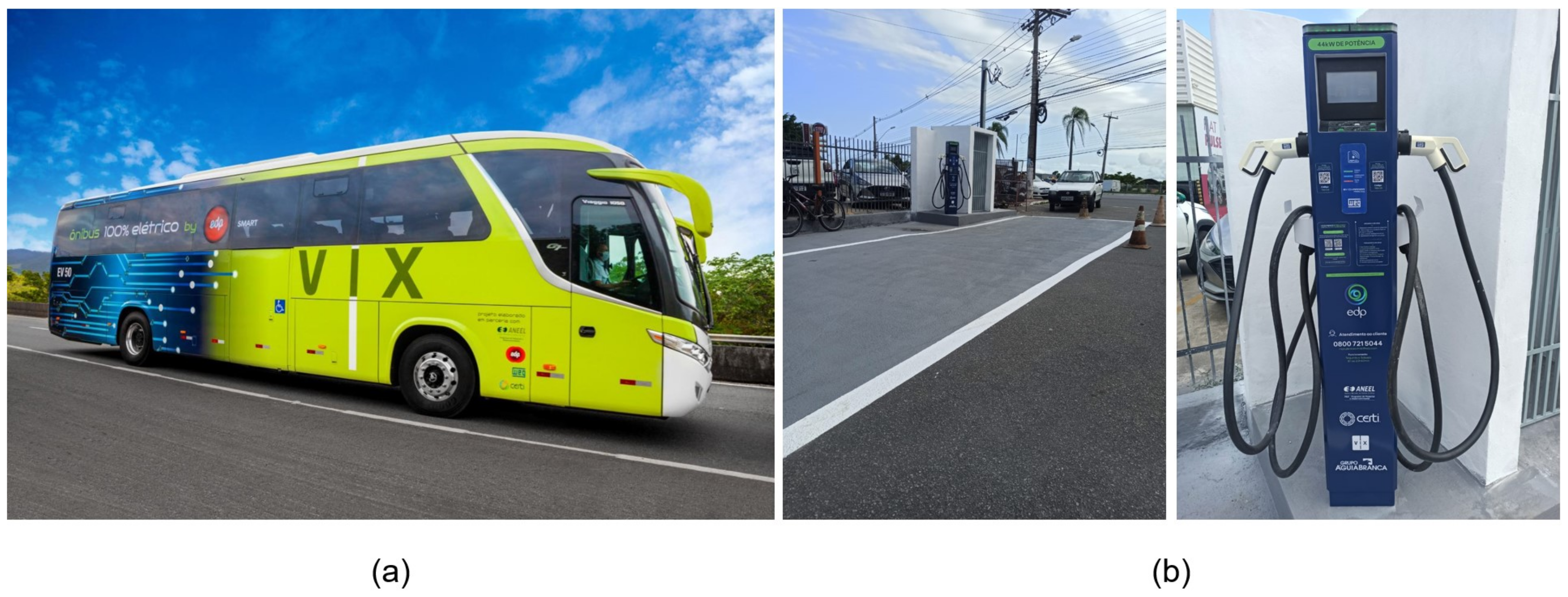 Energies 16 03510 g003