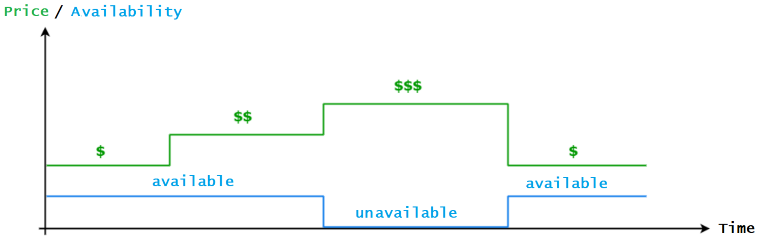 Energies 16 03510 g005