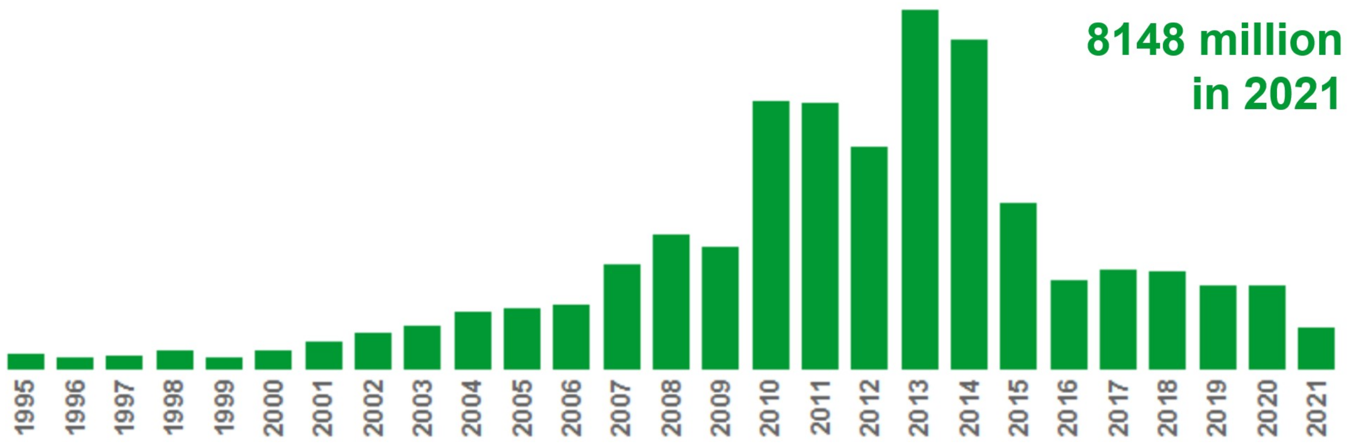 Energies 16 03510 g006