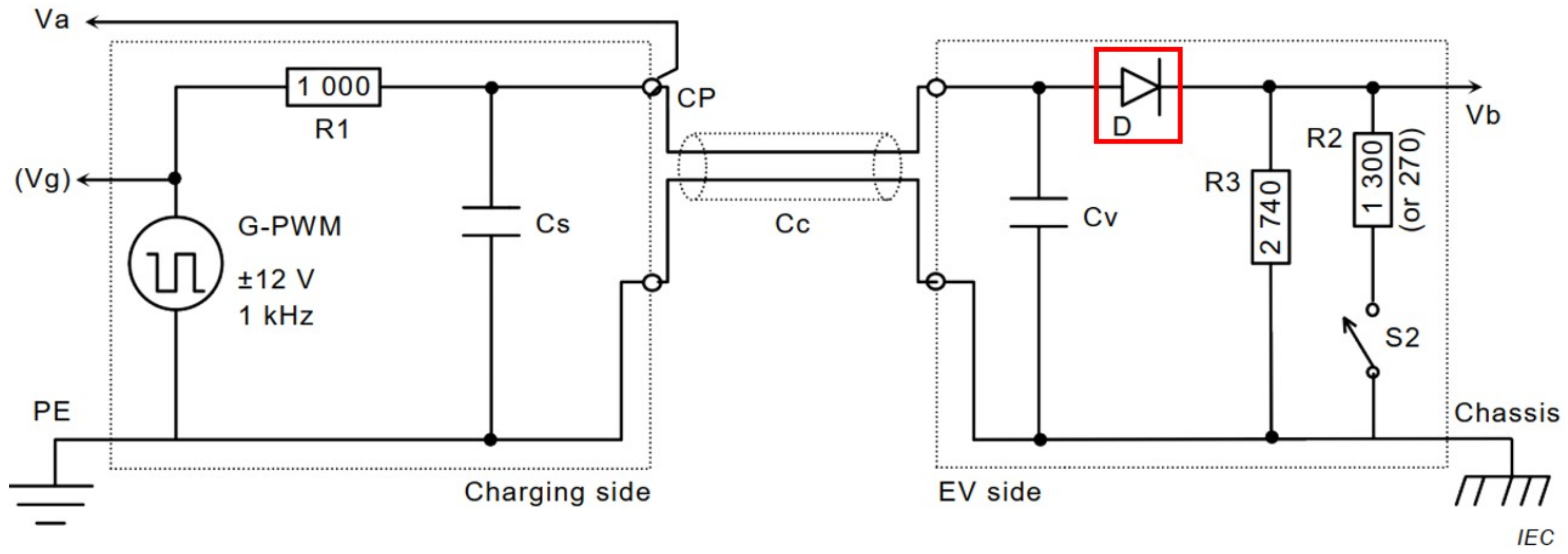 Energies 16 03510 g007