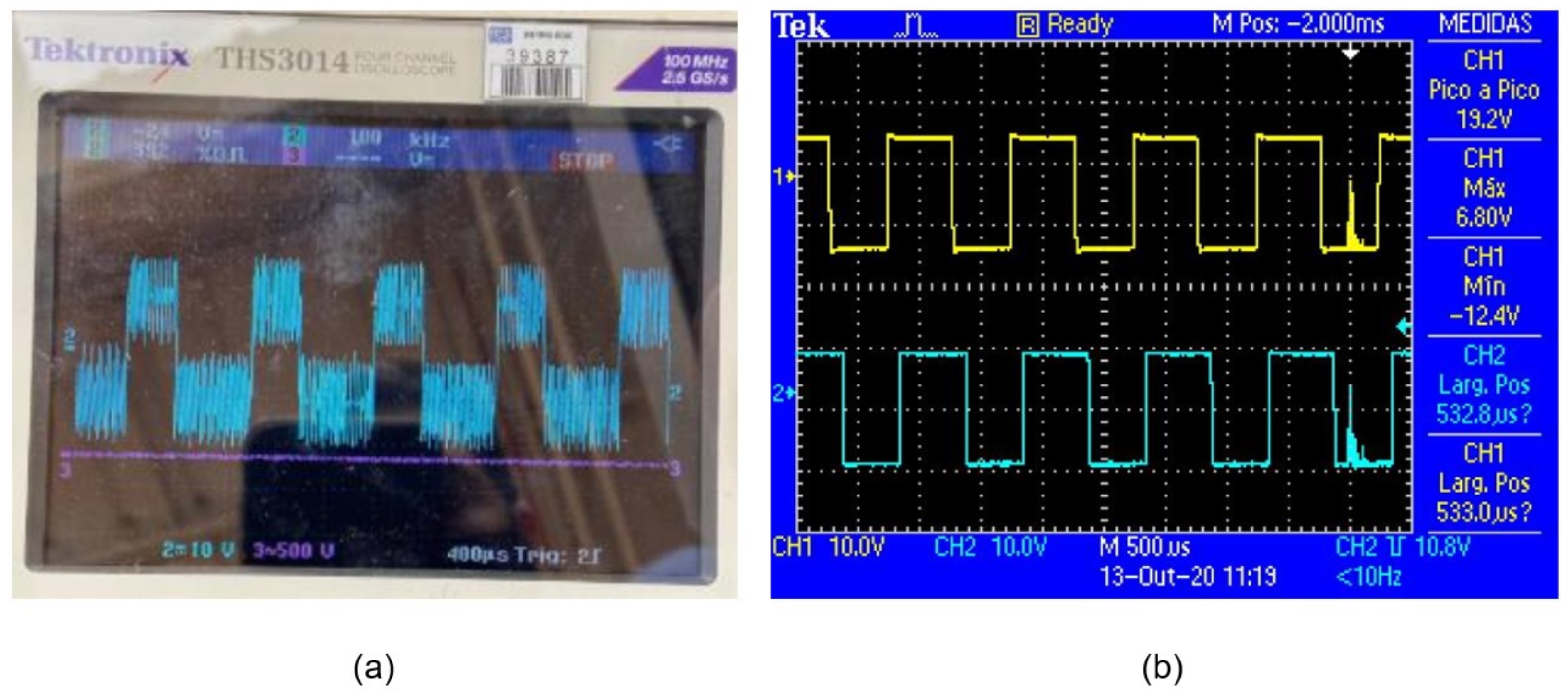 Energies 16 03510 g010