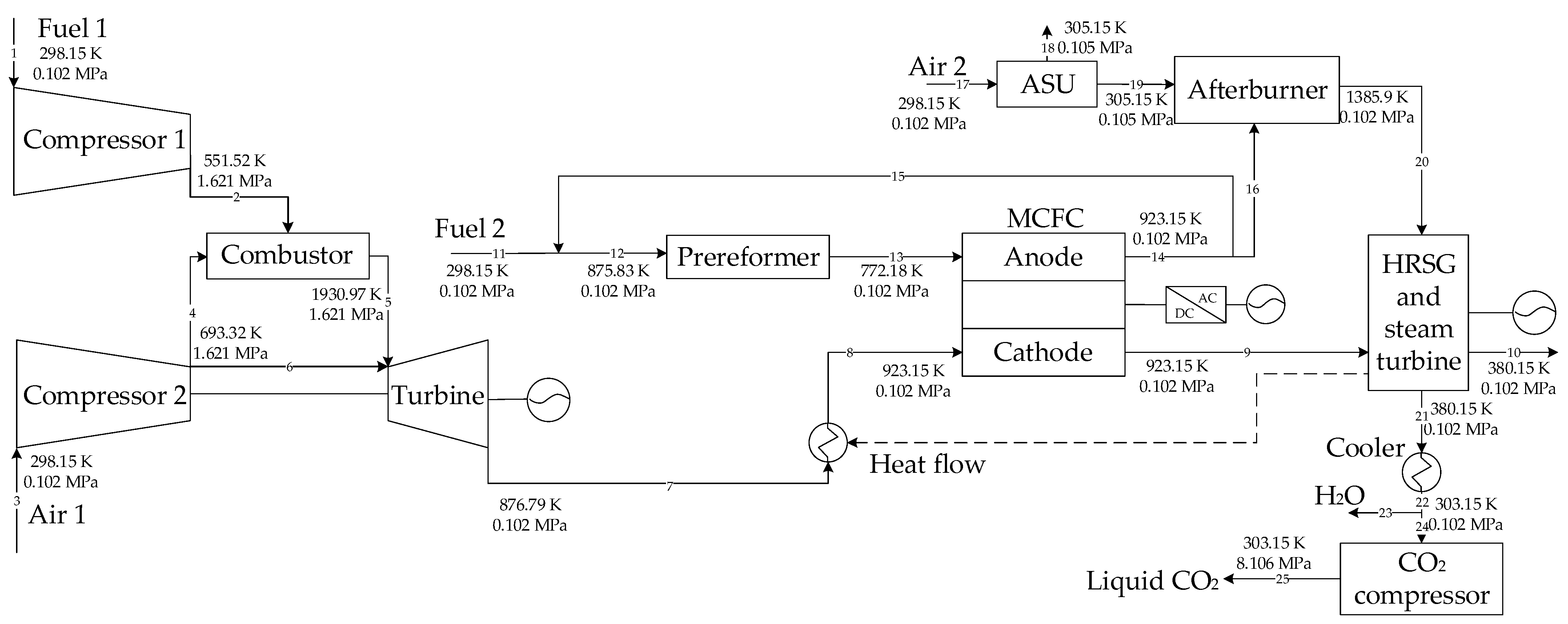 Energies 16 03511 g001
