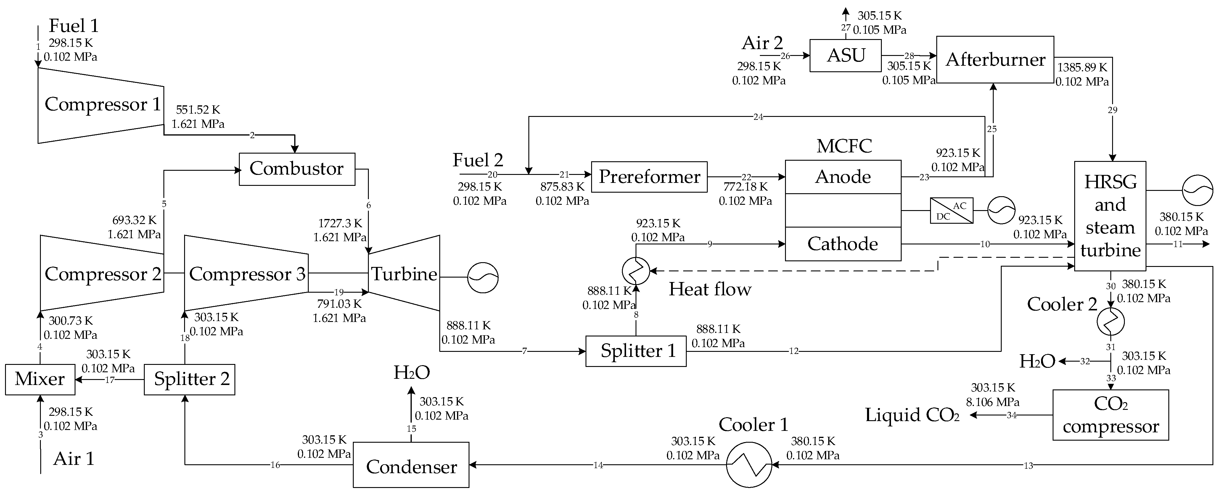 Energies 16 03511 g002