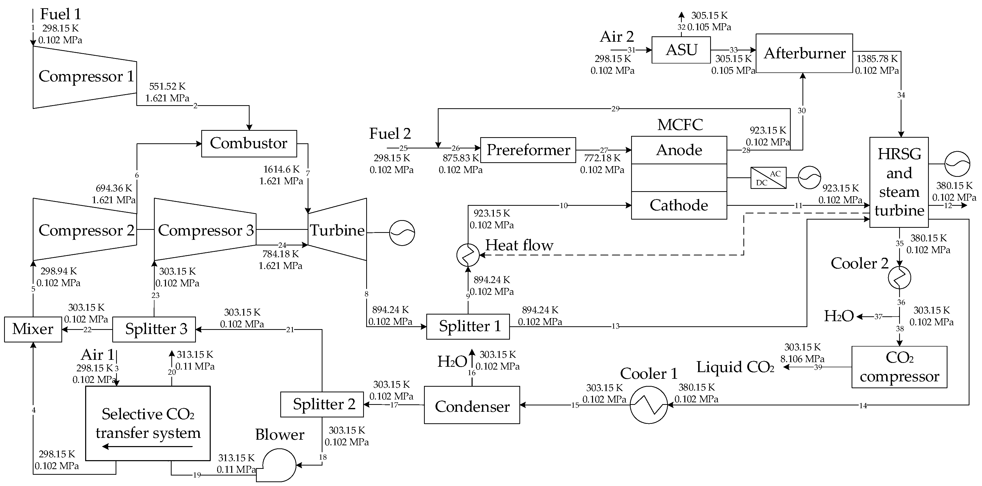 Energies 16 03511 g003