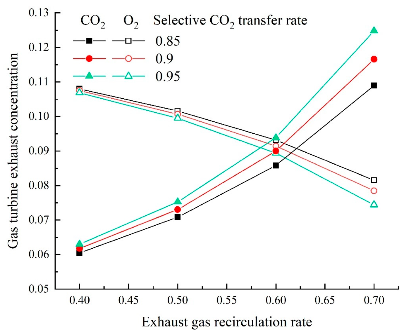 Energies 16 03511 g009