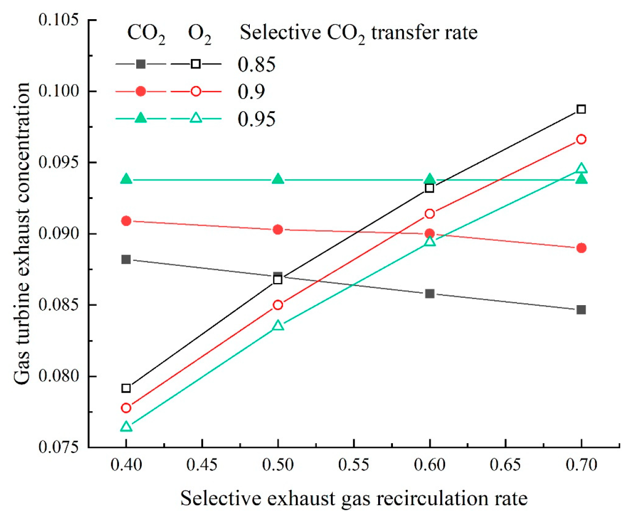 Energies 16 03511 g011