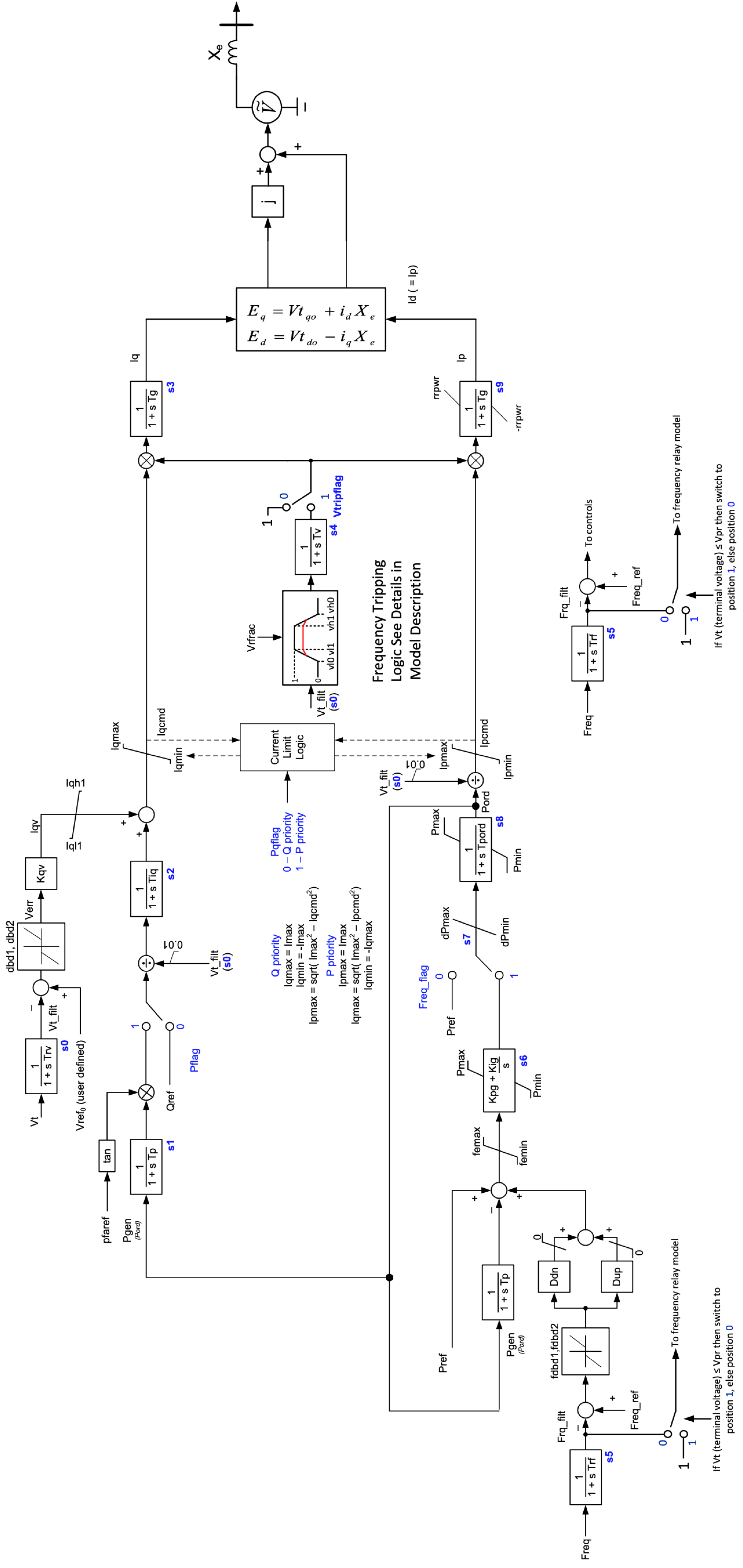 Energies 16 03512 g002