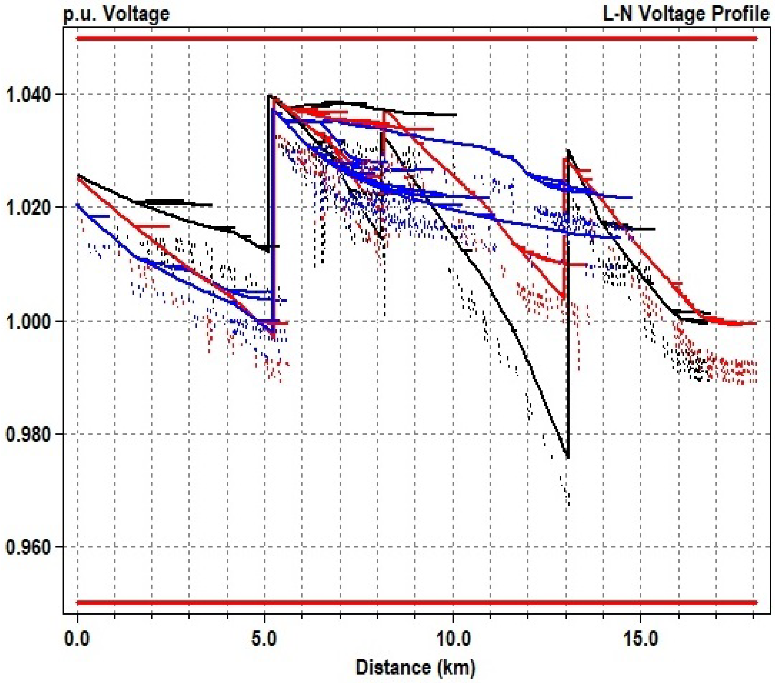 Energies 16 03512 g004