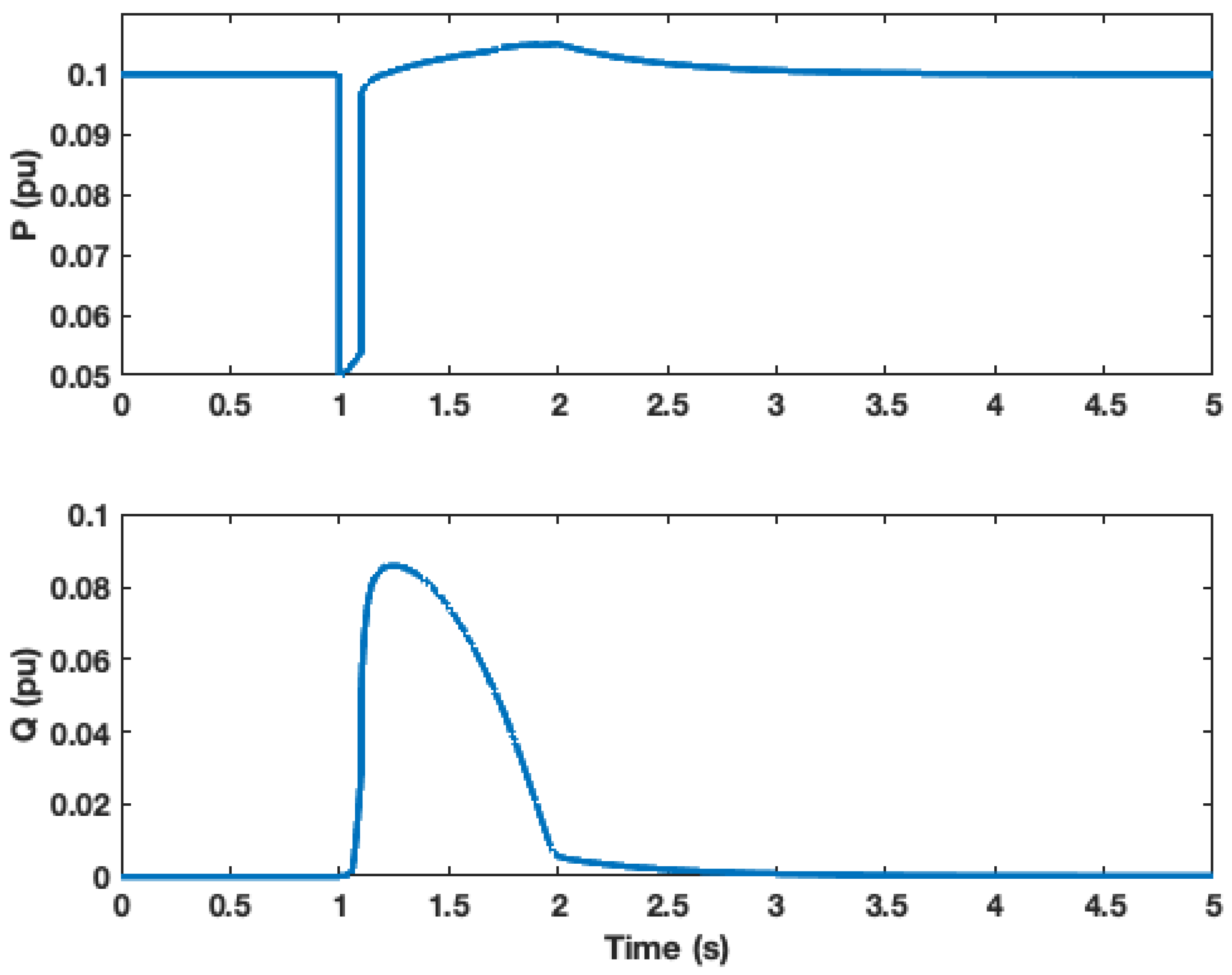Energies 16 03512 g005