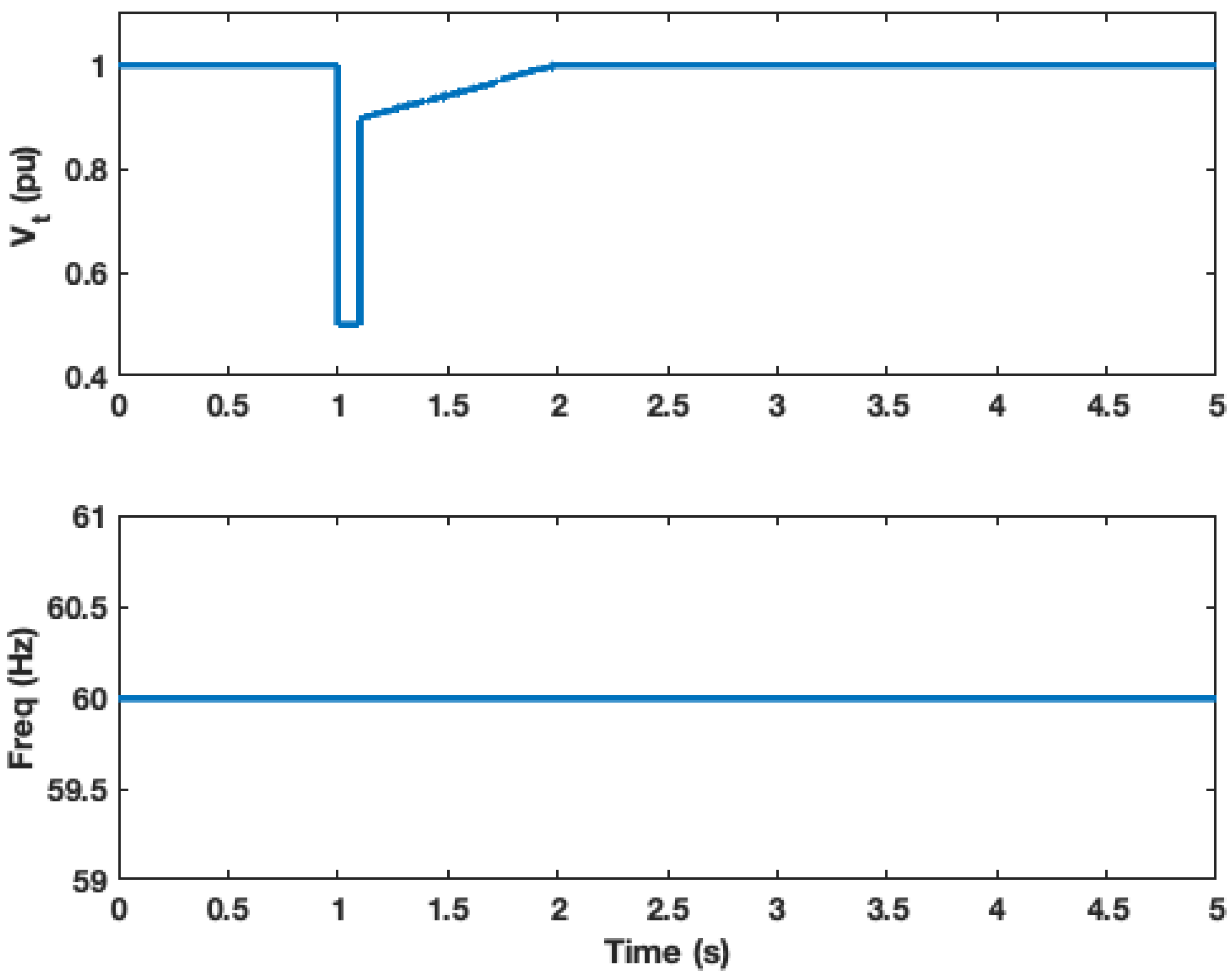 Energies 16 03512 g006