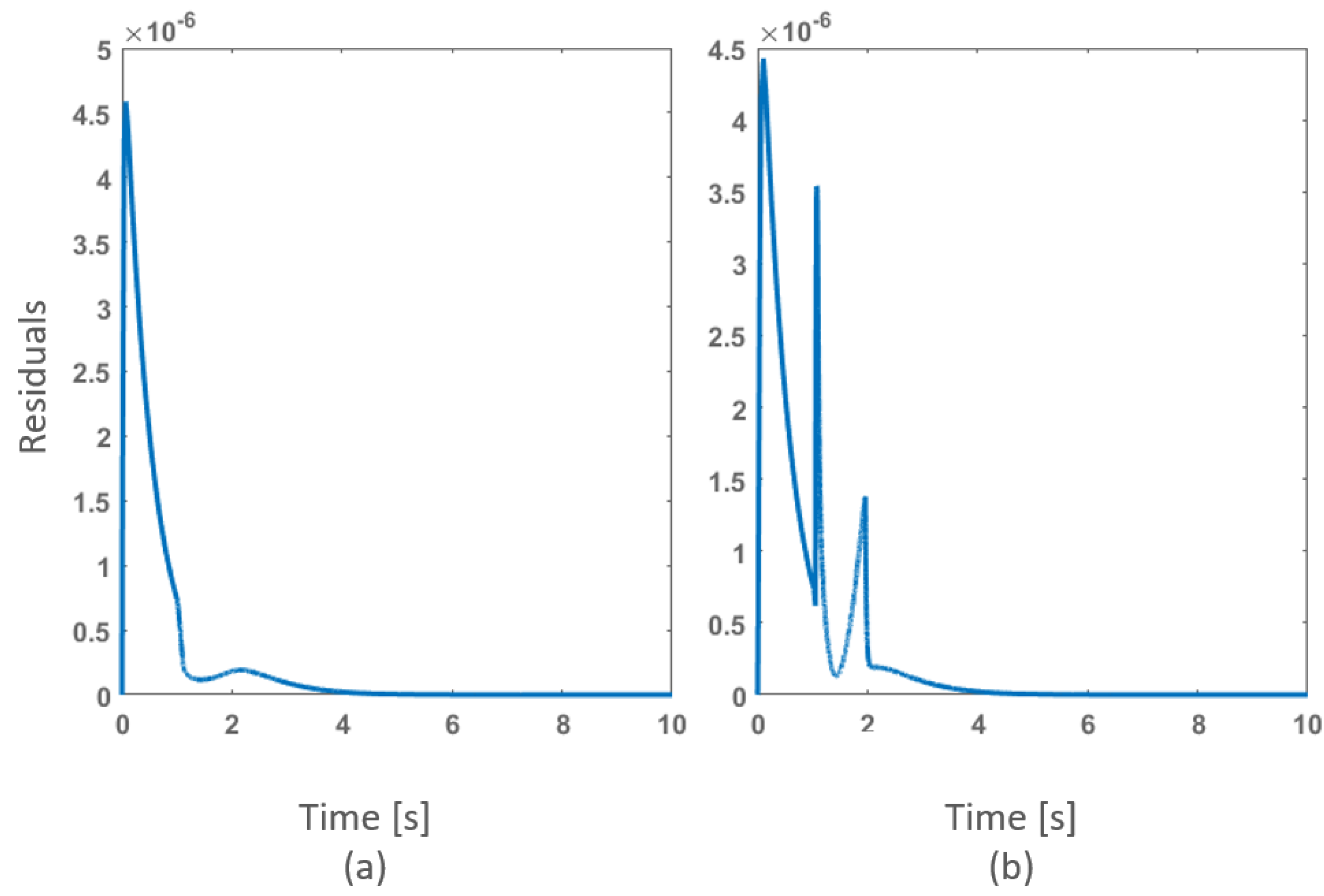 Energies 16 03512 g009