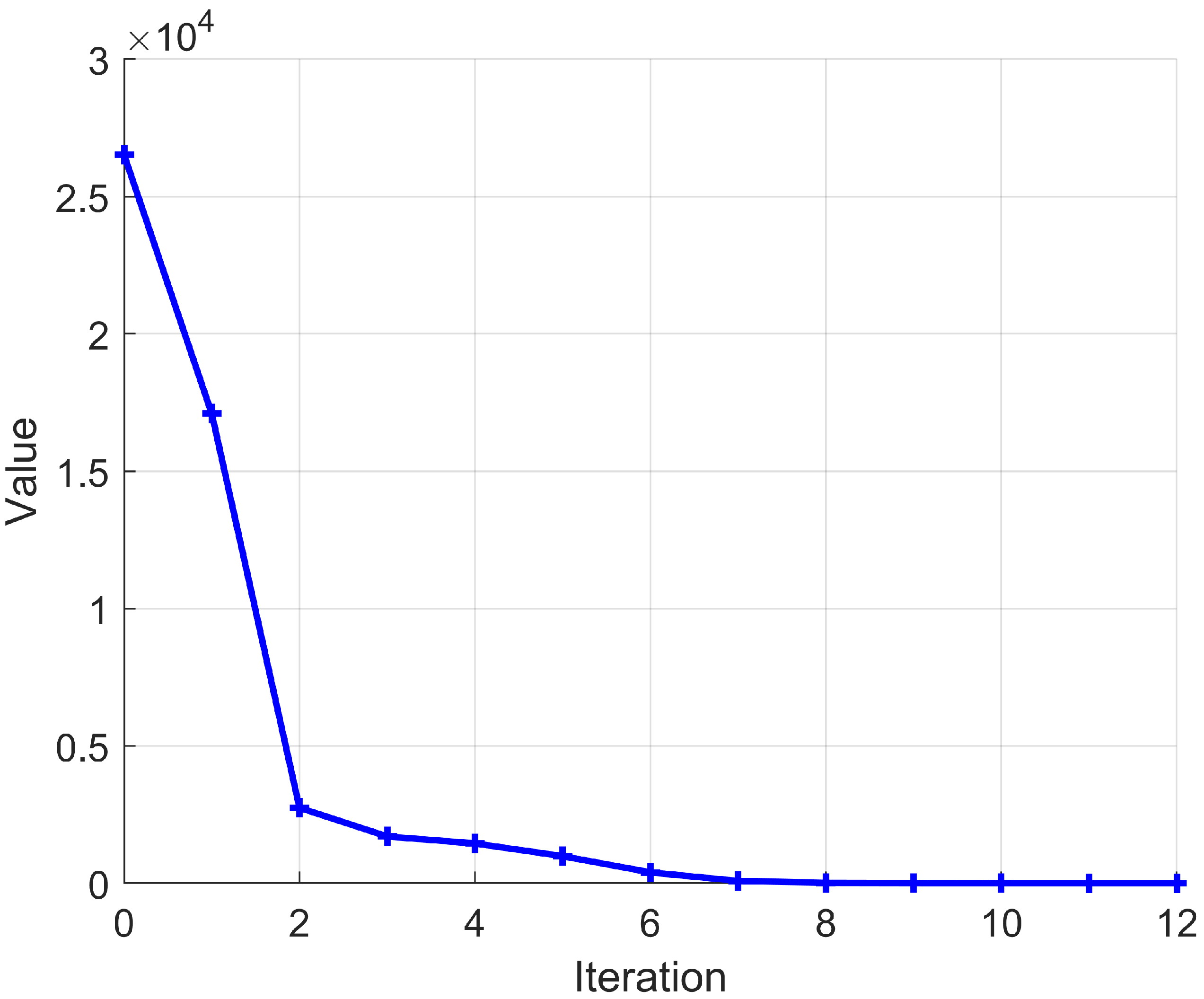 Energies 16 03512 g010